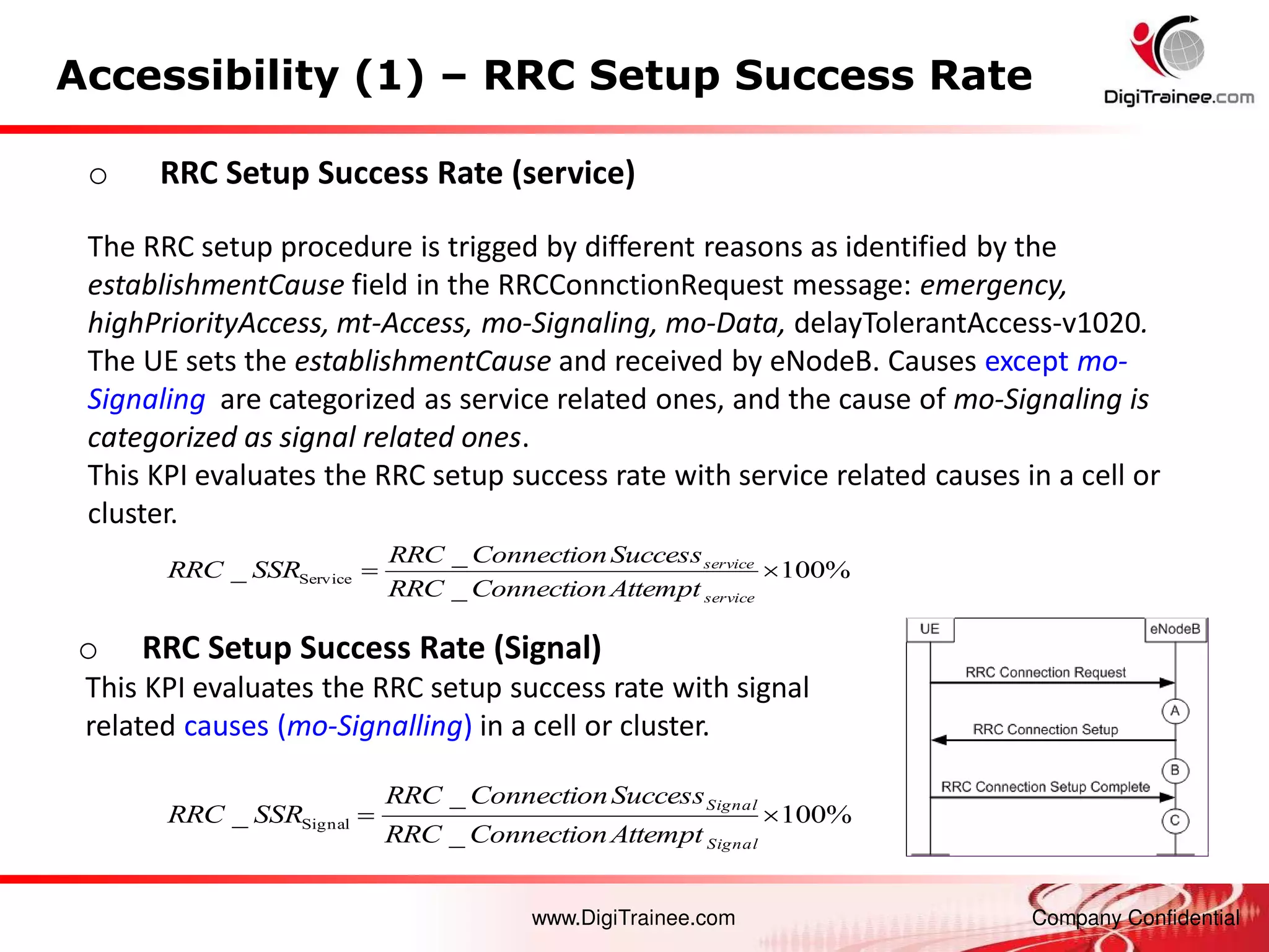 www.DigiTrainee.com Company Confidential
Accessibility (1) – RRC Setup Success Rate
o RRC Setup Success Rate (service)
The RRC setup procedure is trigged by different reasons as identified by the
establishmentCause field in the RRCConnctionRequest message: emergency,
highPriorityAccess, mt-Access, mo-Signaling, mo-Data, delayTolerantAccess-v1020.
The UE sets the establishmentCause and received by eNodeB. Causes except mo-
Signaling are categorized as service related ones, and the cause of mo-Signaling is
categorized as signal related ones.
This KPI evaluates the RRC setup success rate with service related causes in a cell or
cluster.
%
100
_
_
_ Service 

service
service
Attempt
Connection
RRC
Success
Connection
RRC
SSR
RRC
o RRC Setup Success Rate (Signal)
This KPI evaluates the RRC setup success rate with signal
related causes (mo-Signalling) in a cell or cluster.
%
100
_
_
_ Signal 

Signal
Signal
Attempt
Connection
RRC
Success
Connection
RRC
SSR
RRC
 