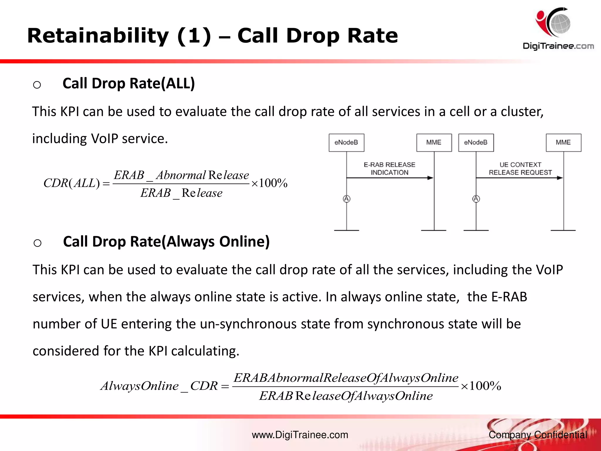 www.DigiTrainee.com Company Confidential
Retainability (1) – Call Drop Rate
o Call Drop Rate(ALL)
This KPI can be used to evaluate the call drop rate of all services in a cell or a cluster,
including VoIP service.
_ Re
( ) 100%
_ Re
ERAB Abnormal lease
CDR ALL
ERAB lease
 
o Call Drop Rate(Always Online)
This KPI can be used to evaluate the call drop rate of all the services, including the VoIP
services, when the always online state is active. In always online state, the E-RAB
number of UE entering the un-synchronous state from synchronous state will be
considered for the KPI calculating.
_ 100%
Re
ERABAbnormalReleaseOfAlwaysOnline
AlwaysOnline CDR
ERAB leaseOfAlwaysOnline
 
 