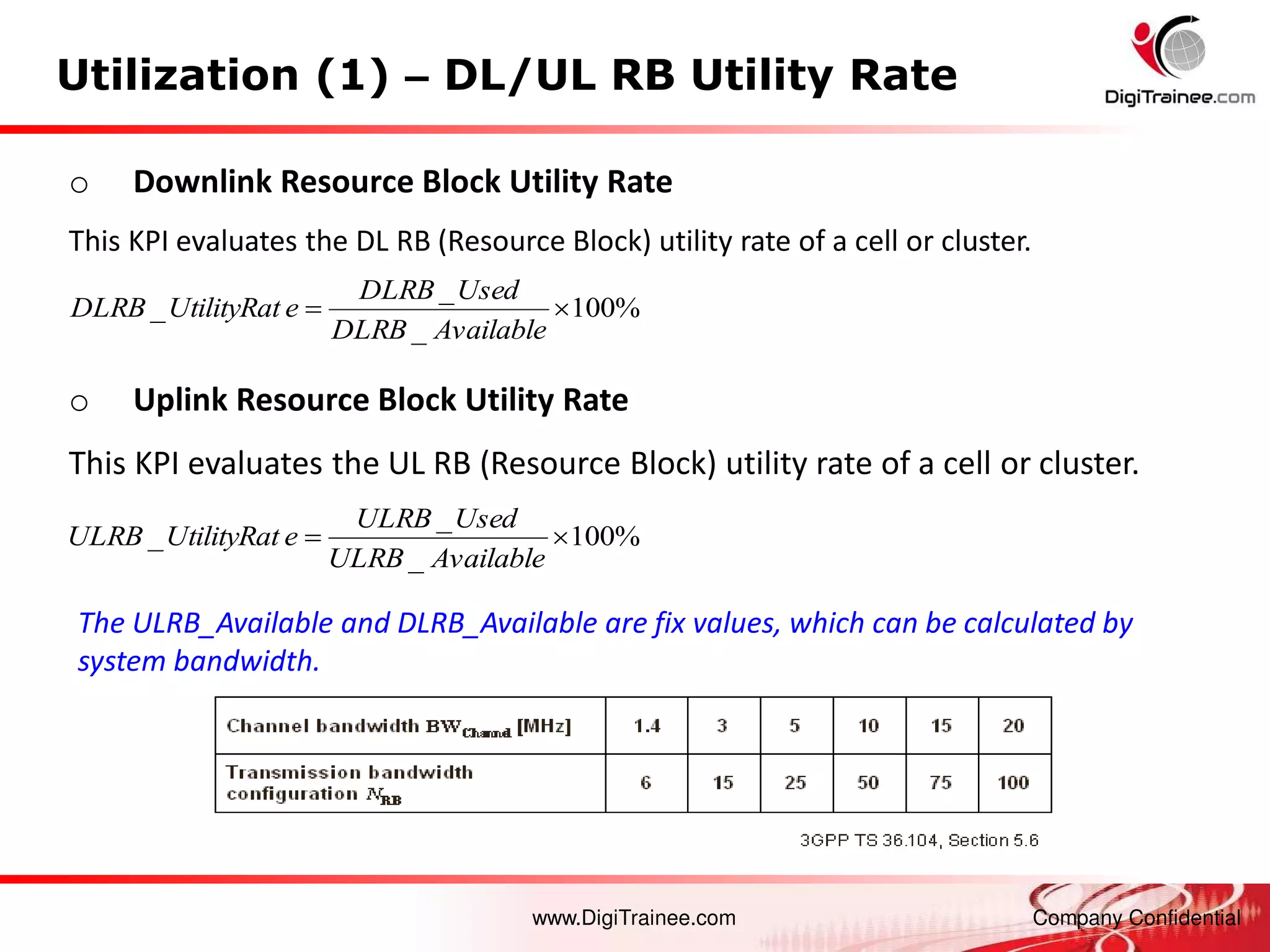 www.DigiTrainee.com Company Confidential
Utilization (1) – DL/UL RB Utility Rate
o Uplink Resource Block Utility Rate
This KPI evaluates the UL RB (Resource Block) utility rate of a cell or cluster.
%
100
_
_
_ 

Available
ULRB
Used
ULRB
e
UtilityRat
ULRB
The ULRB_Available and DLRB_Available are fix values, which can be calculated by
system bandwidth.
o Downlink Resource Block Utility Rate
This KPI evaluates the DL RB (Resource Block) utility rate of a cell or cluster.
%
100
_
_
_ 

Available
DLRB
Used
DLRB
e
UtilityRat
DLRB
 