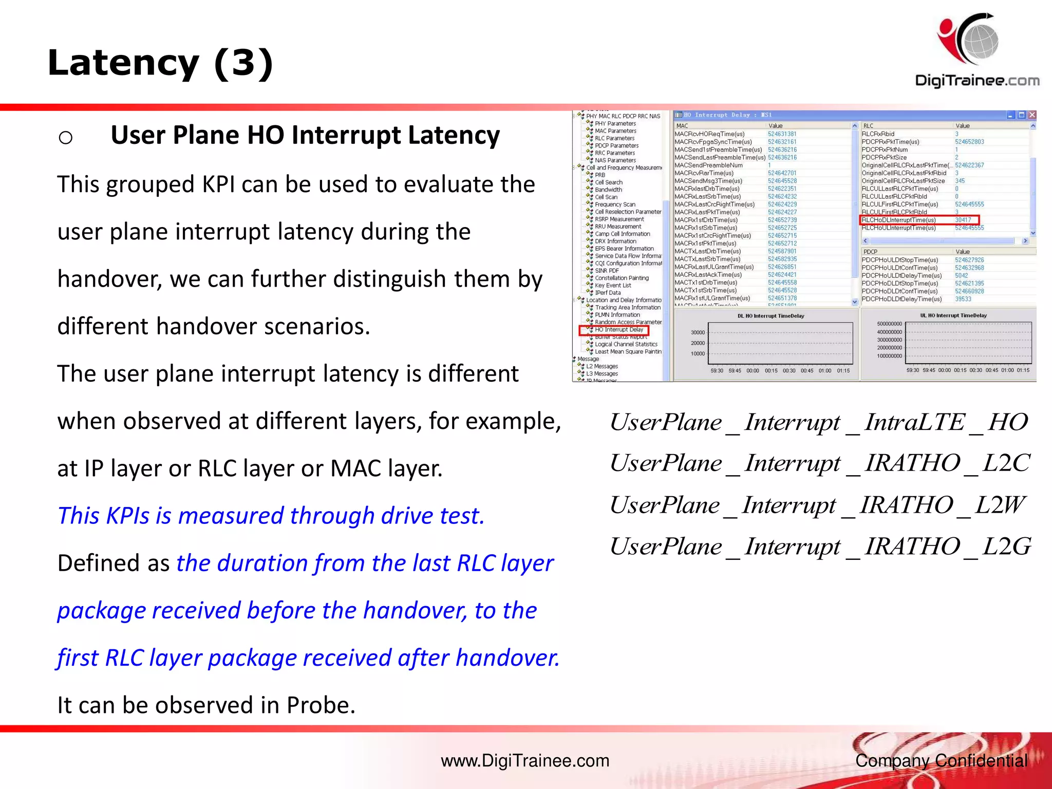 www.DigiTrainee.com Company Confidential
Latency (3)
o User Plane HO Interrupt Latency
This grouped KPI can be used to evaluate the
user plane interrupt latency during the
handover, we can further distinguish them by
different handover scenarios.
The user plane interrupt latency is different
when observed at different layers, for example,
at IP layer or RLC layer or MAC layer.
This KPIs is measured through drive test.
Defined as the duration from the last RLC layer
package received before the handover, to the
first RLC layer package received after handover.
It can be observed in Probe.
HO
IntraLTE
Interrupt
UserPlane _
_
_
C
L
IRATHO
Interrupt
UserPlane 2
_
_
_
G
L
IRATHO
Interrupt
UserPlane 2
_
_
_
W
L
IRATHO
Interrupt
UserPlane 2
_
_
_
 