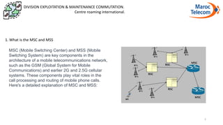 HUAWEI MASS & ROAMING TROUBLSHOUTING.pptx