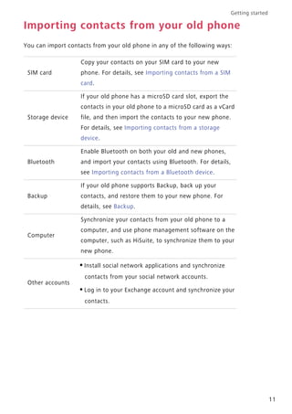 Getting started
11
Importing contacts from your old phone
You can import contacts from your old phone in any of the following ways:
SIM card
Copy your contacts on your SIM card to your new
phone. For details, see Importing contacts from a SIM
card.
Storage device
If your old phone has a microSD card slot, export the
contacts in your old phone to a microSD card as a vCard
file, and then import the contacts to your new phone.
For details, see Importing contacts from a storage
device.
Bluetooth
Enable Bluetooth on both your old and new phones,
and import your contacts using Bluetooth. For details,
see Importing contacts from a Bluetooth device.
Backup
If your old phone supports Backup, back up your
contacts, and restore them to your new phone. For
details, see Backup.
Computer
Synchronize your contacts from your old phone to a
computer, and use phone management software on the
computer, such as HiSuite, to synchronize them to your
new phone.
Other accounts
•Install social network applications and synchronize
contacts from your social network accounts.
•Log in to your Exchange account and synchronize your
contacts.
 