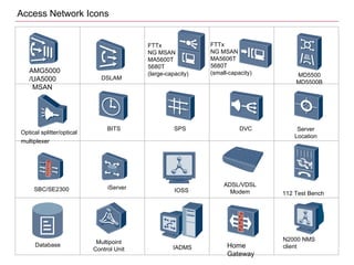 Huaweinetworkicondatabasev2 130509181727-phpapp02 | PPT