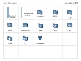 Huaweinetworkicondatabasev2 130509181727-phpapp02 | PPT