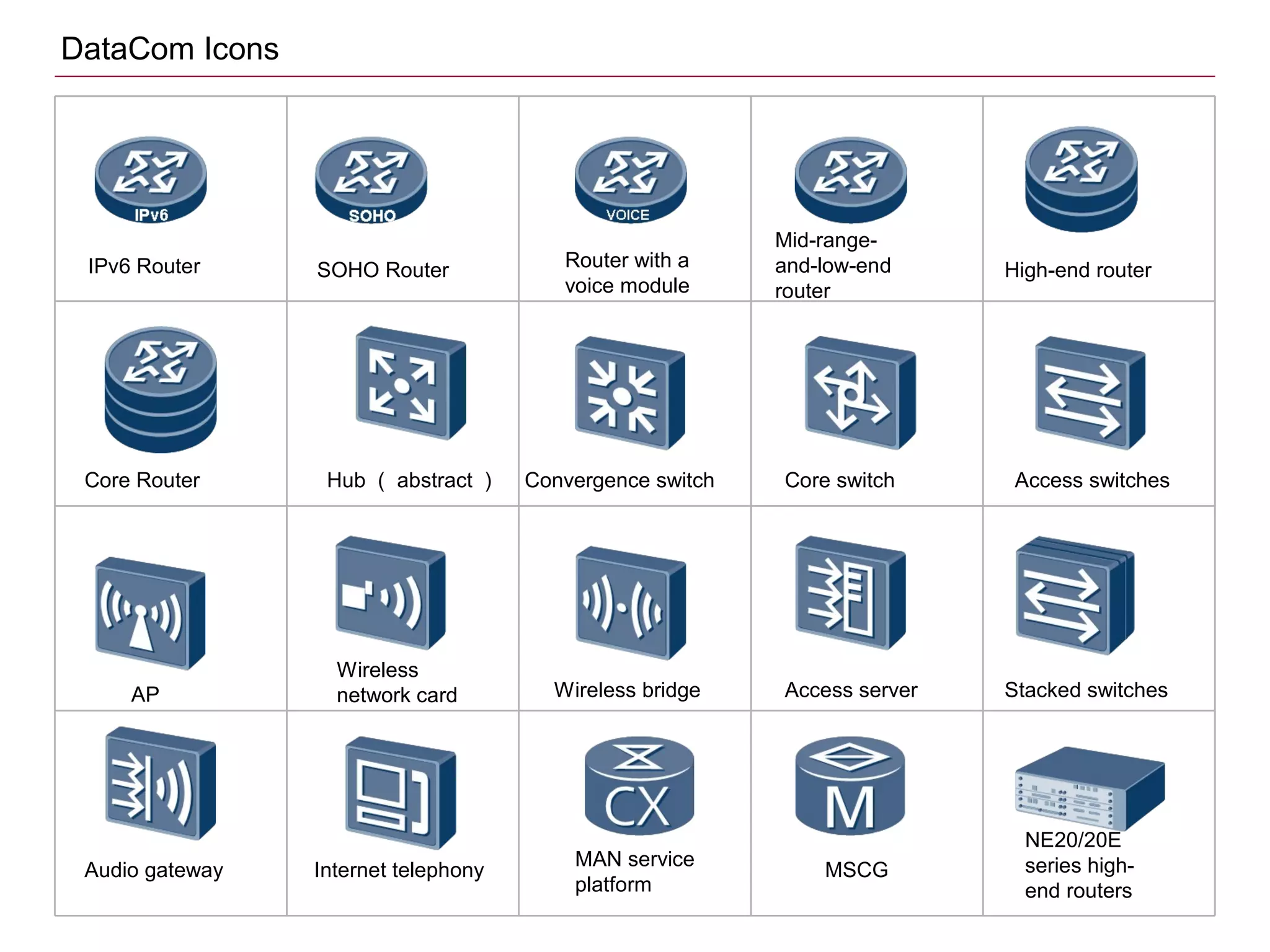 DataCom Icons
IPv6 Router SOHO Router
AP
Router with a
voice module
Mid-range-
and-low-end
router
High-end router
Core Router Hub （ abstract ） Convergence switch Core switch
Stacked switches
Wireless
network card Wireless bridge Access server
Audio gateway Internet telephony
MAN service
platform
Access switches
MSCG
NE20/20E
series high-
end routers
 