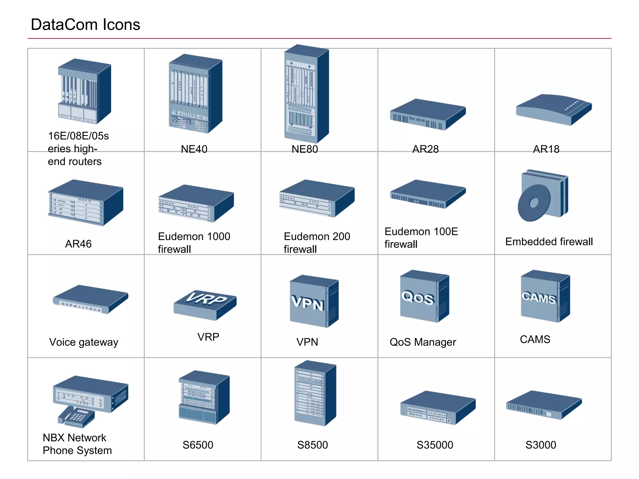 NE40 NE80 AR28 AR18
AR46
VRP CAMSQoS ManagerVPN
S6500 S8500 S35000 S3000
DataCom Icons
16E/08E/05s
eries high-
end routers
Eudemon 1000
firewall
Eudemon 200
firewall
Eudemon 100E
firewall Embedded firewall
Voice gateway
NBX Network
Phone System
 
