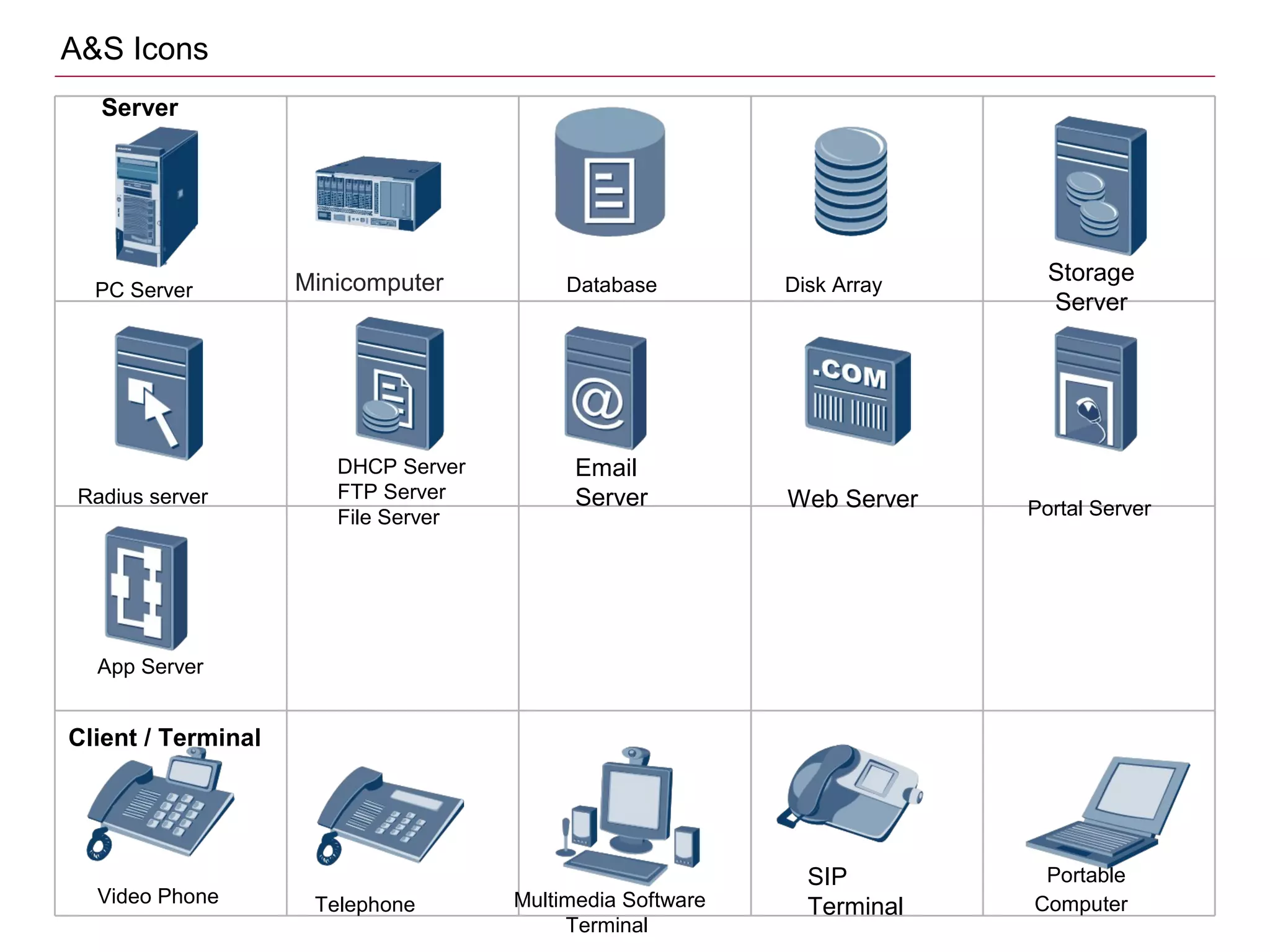 A&S Icons
Server
PC Server Database Disk Array
Radius server
DHCP Server
FTP Server
File Server Portal Server
App Server
Client / Terminal
Minicomputer Storage
Server
Email
Server Web Server
Video Phone Telephone Multimedia Software
Terminal
SIP
Terminal
Portable
Computer
 