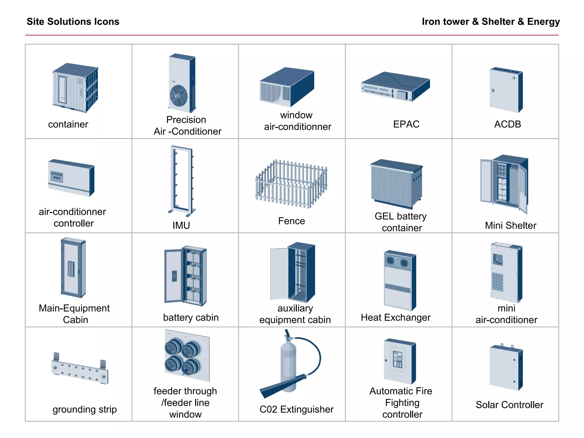 container Precision
Air -Conditioner
window
air-conditionner EPAC ACDB
air-conditionner
controller IMU Fence GEL battery
container Mini Shelter
Main-Equipment
Cabin battery cabin
auxiliary
equipment cabin Heat Exchanger
mini
air-conditioner
grounding strip
feeder through
/feeder line
window
C02 Extinguisher
Automatic Fire
Fighting
controller
Solar Controller
Iron tower & Shelter & EnergySite Solutions Icons
 