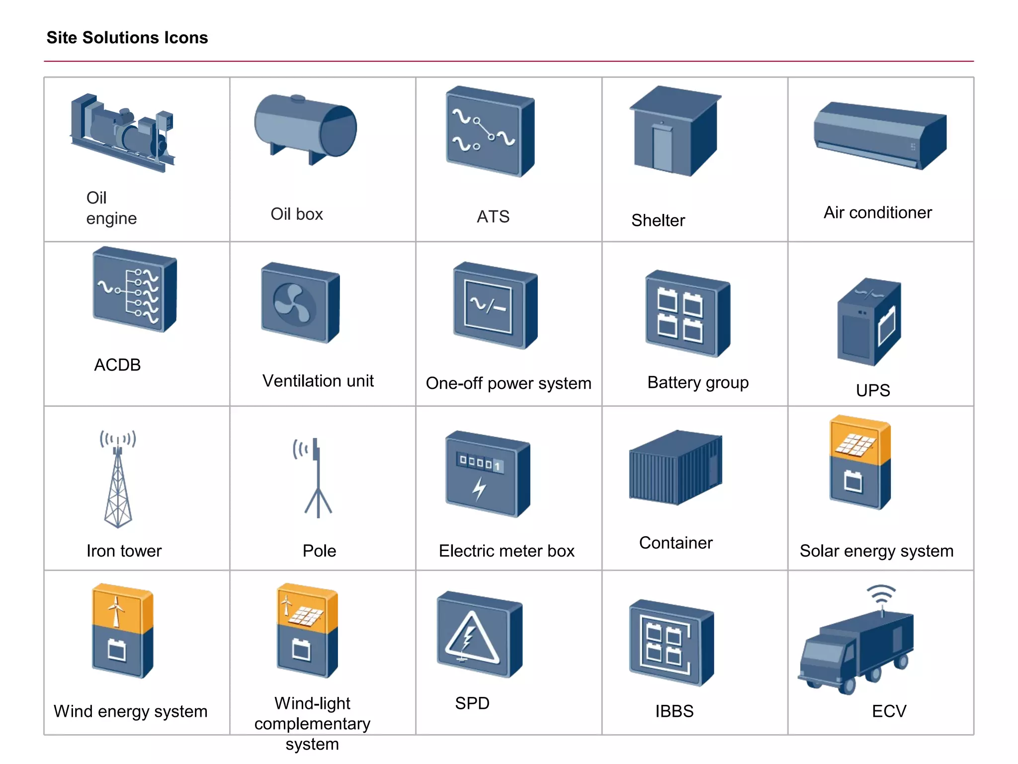 Oil
engine Oil box ATS Shelter
ACDB
Ventilation unit
Air conditioner
One-off power system Battery group UPS
Iron tower Pole Electric meter box Container Solar energy system
Wind energy system Wind-light
complementary
system
SPD IBBS ECV
Site Solutions Icons
 