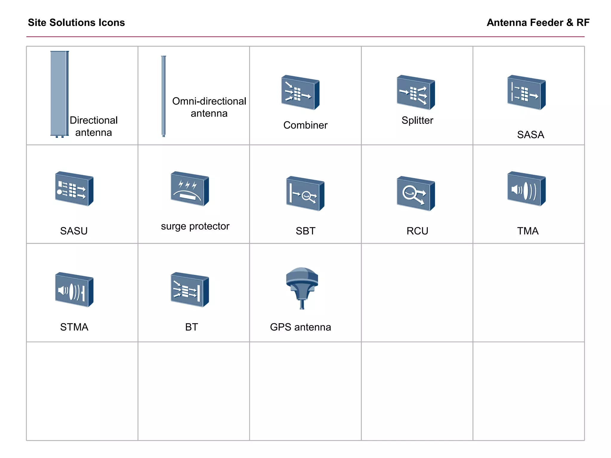 SASA
SASU SBT RCU TMA
STMA BT
Directional
antenna
Omni-directional
antenna
Combiner Splitter
surge protector
GPS antenna
Site Solutions Icons Antenna Feeder & RF
 