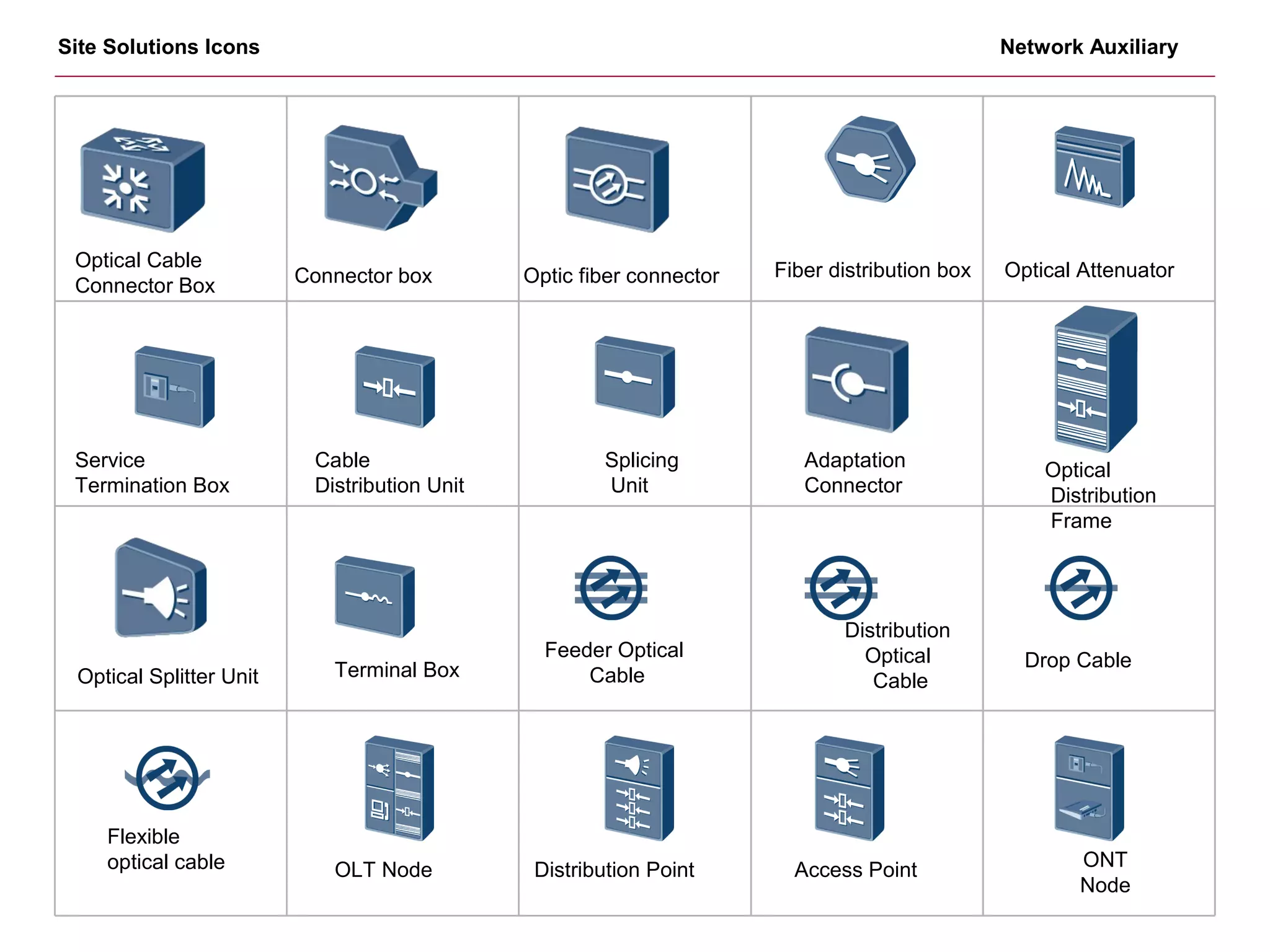 Connector box Optic fiber connector
Optical Cable
Connector Box
Fiber distribution box Optical Attenuator
Service
Termination Box
Cable
Distribution Unit
Splicing
Unit
Adaptation
Connector
Optical
Distribution
Frame
Optical Splitter Unit
Site Solutions Icons
Terminal Box
Feeder Optical
Cable
Distribution
Optical
Cable
Drop Cable
Flexible
optical cable OLT Node Distribution Point
Network Auxiliary
Access Point ONT
Node
 