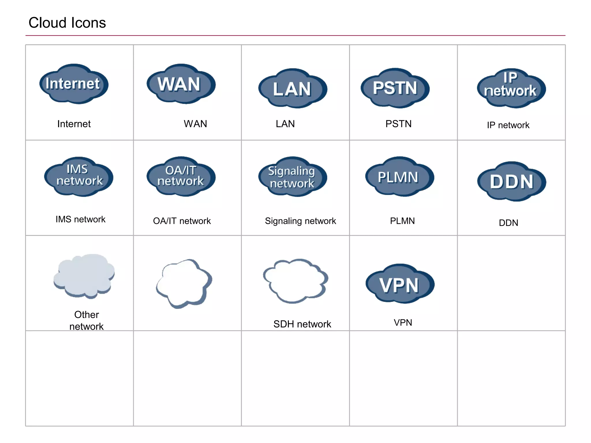 Internet WAN LAN PSTN
IMS network OA/IT network Signaling network PLMN
SDH network
Other
network
IP network
DDN
VPN
Cloud Icons
 