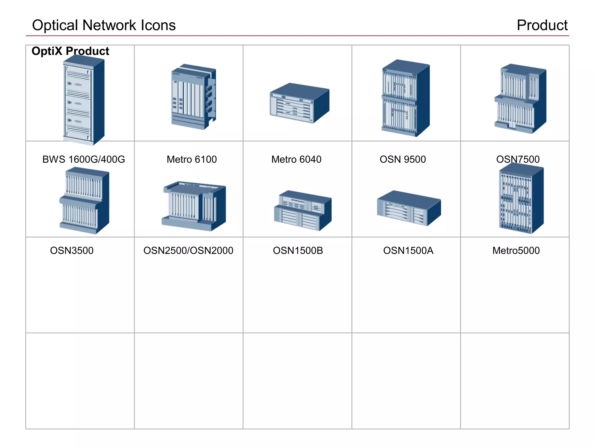 Optical Network Icons Product
BWS 1600G/400G Metro 6100 Metro 6040 OSN 9500 OSN7500
OSN3500 OSN2500/OSN2000 OSN1500B OSN1500A Metro5000
OptiX Product
 
