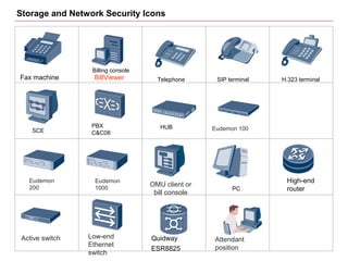 Huawei network icon database v2 | PPT