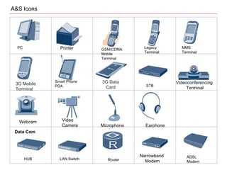 Huawei network icon database v2 | PPT
