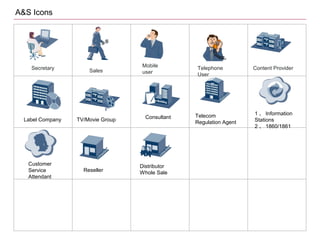 Huawei network icon database v2 | PPT