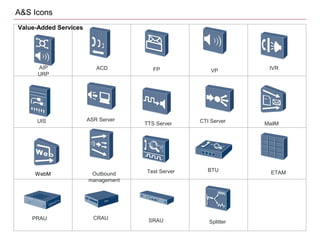 Huawei network icon database v2 | PPT
