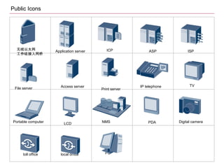Huawei network icon database v2 | PPT