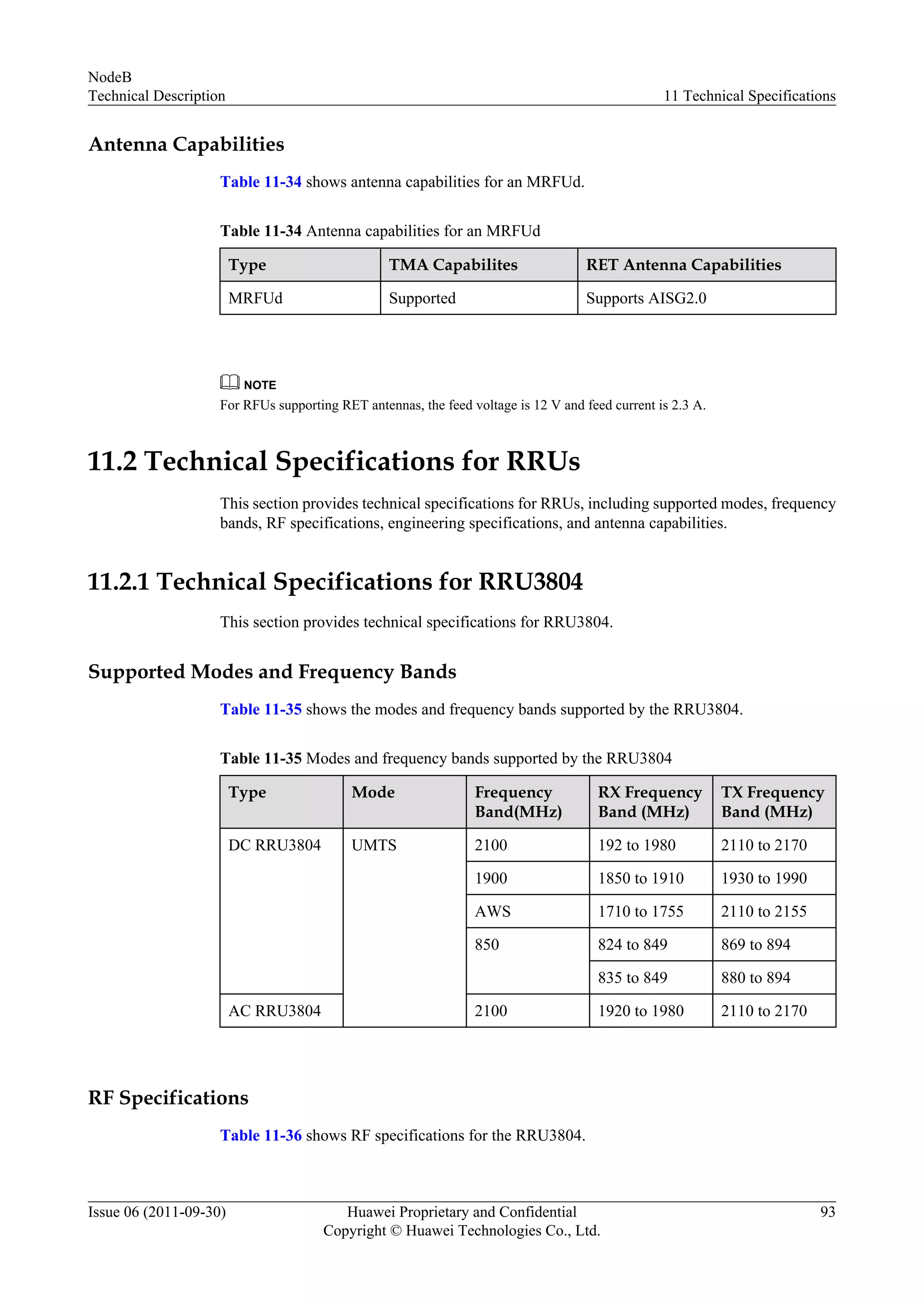 Antenna Capabilities
Table 11-34 shows antenna capabilities for an MRFUd.
Table 11-34 Antenna capabilities for an MRFUd
Type TMA Capabilites RET Antenna Capabilities
MRFUd Supported Supports AISG2.0
NOTE
For RFUs supporting RET antennas, the feed voltage is 12 V and feed current is 2.3 A.
11.2 Technical Specifications for RRUs
This section provides technical specifications for RRUs, including supported modes, frequency
bands, RF specifications, engineering specifications, and antenna capabilities.
11.2.1 Technical Specifications for RRU3804
This section provides technical specifications for RRU3804.
Supported Modes and Frequency Bands
Table 11-35 shows the modes and frequency bands supported by the RRU3804.
Table 11-35 Modes and frequency bands supported by the RRU3804
Type Mode Frequency
Band(MHz)
RX Frequency
Band (MHz)
TX Frequency
Band (MHz)
DC RRU3804 UMTS 2100 192 to 1980 2110 to 2170
1900 1850 to 1910 1930 to 1990
AWS 1710 to 1755 2110 to 2155
850 824 to 849 869 to 894
835 to 849 880 to 894
AC RRU3804 2100 1920 to 1980 2110 to 2170
RF Specifications
Table 11-36 shows RF specifications for the RRU3804.
NodeB
Technical Description 11 Technical Specifications
Issue 06 (2011-09-30) Huawei Proprietary and Confidential
Copyright © Huawei Technologies Co., Ltd.
93
 