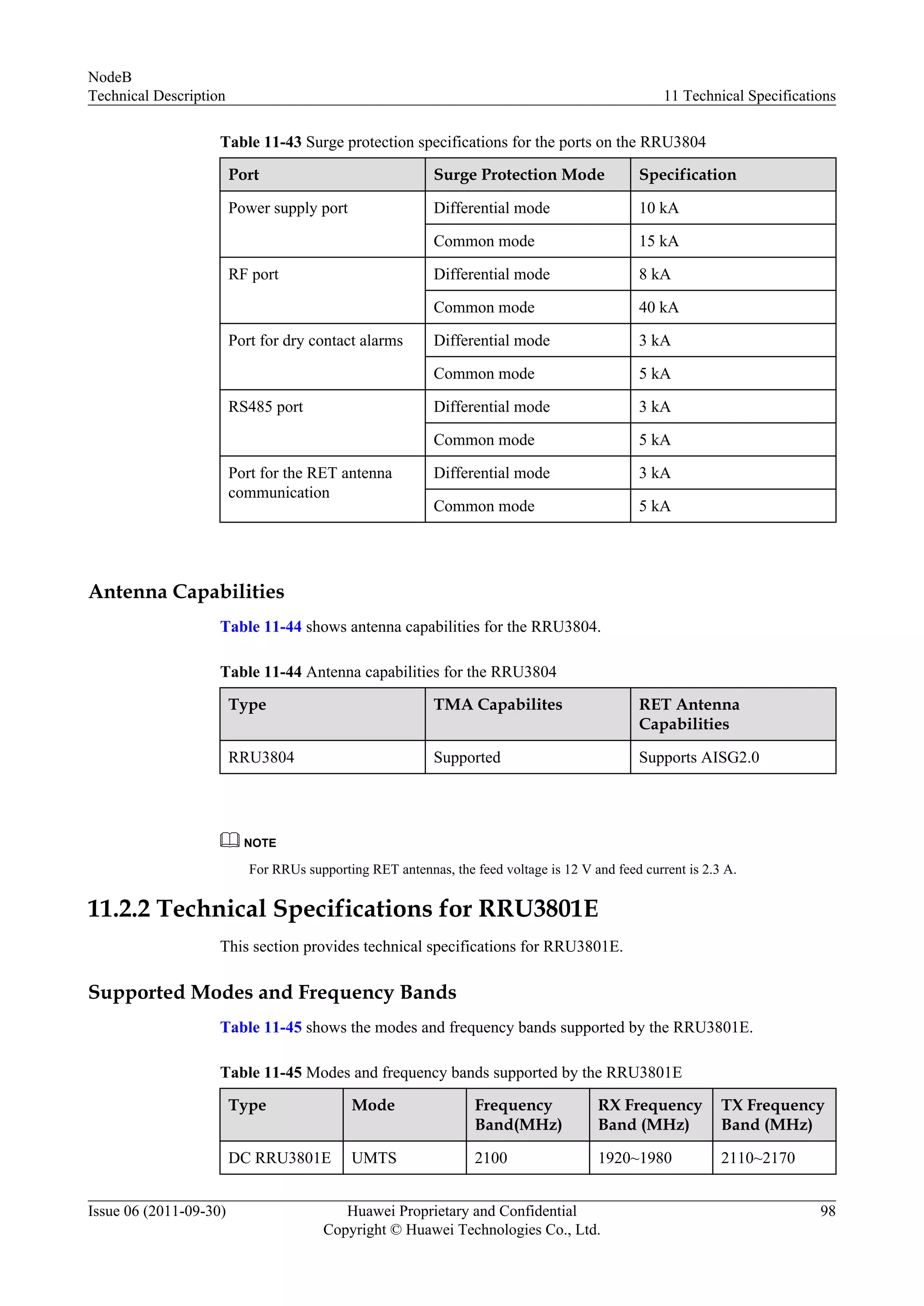 Table 11-43 Surge protection specifications for the ports on the RRU3804
Port Surge Protection Mode Specification
Power supply port Differential mode 10 kA
Common mode 15 kA
RF port Differential mode 8 kA
Common mode 40 kA
Port for dry contact alarms Differential mode 3 kA
Common mode 5 kA
RS485 port Differential mode 3 kA
Common mode 5 kA
Port for the RET antenna
communication
Differential mode 3 kA
Common mode 5 kA
Antenna Capabilities
Table 11-44 shows antenna capabilities for the RRU3804.
Table 11-44 Antenna capabilities for the RRU3804
Type TMA Capabilites RET Antenna
Capabilities
RRU3804 Supported Supports AISG2.0
NOTE
For RRUs supporting RET antennas, the feed voltage is 12 V and feed current is 2.3 A.
11.2.2 Technical Specifications for RRU3801E
This section provides technical specifications for RRU3801E.
Supported Modes and Frequency Bands
Table 11-45 shows the modes and frequency bands supported by the RRU3801E.
Table 11-45 Modes and frequency bands supported by the RRU3801E
Type Mode Frequency
Band(MHz)
RX Frequency
Band (MHz)
TX Frequency
Band (MHz)
DC RRU3801E UMTS 2100 1920~1980 2110~2170
NodeB
Technical Description 11 Technical Specifications
Issue 06 (2011-09-30) Huawei Proprietary and Confidential
Copyright © Huawei Technologies Co., Ltd.
98
 