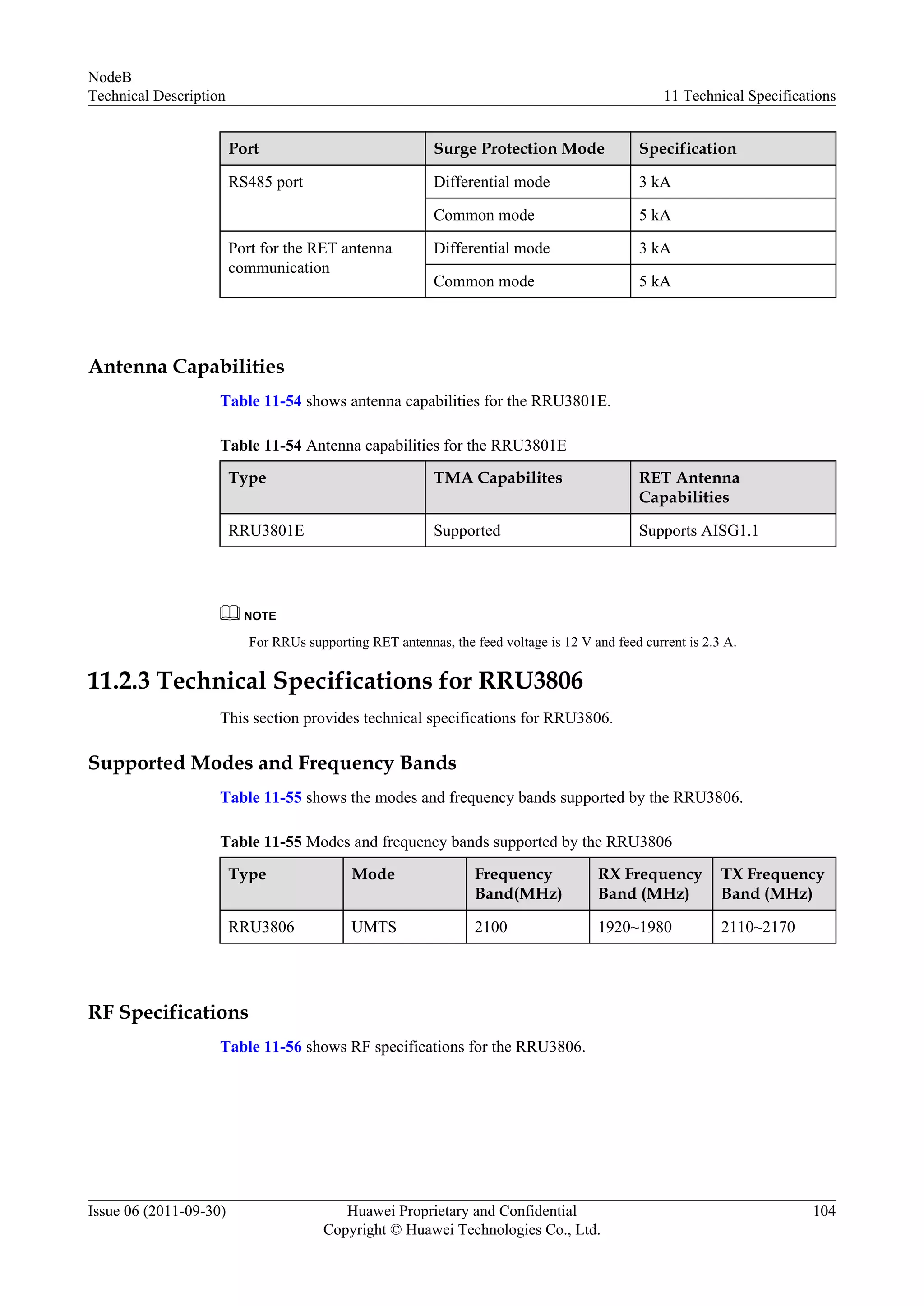 Port Surge Protection Mode Specification
RS485 port Differential mode 3 kA
Common mode 5 kA
Port for the RET antenna
communication
Differential mode 3 kA
Common mode 5 kA
Antenna Capabilities
Table 11-54 shows antenna capabilities for the RRU3801E.
Table 11-54 Antenna capabilities for the RRU3801E
Type TMA Capabilites RET Antenna
Capabilities
RRU3801E Supported Supports AISG1.1
NOTE
For RRUs supporting RET antennas, the feed voltage is 12 V and feed current is 2.3 A.
11.2.3 Technical Specifications for RRU3806
This section provides technical specifications for RRU3806.
Supported Modes and Frequency Bands
Table 11-55 shows the modes and frequency bands supported by the RRU3806.
Table 11-55 Modes and frequency bands supported by the RRU3806
Type Mode Frequency
Band(MHz)
RX Frequency
Band (MHz)
TX Frequency
Band (MHz)
RRU3806 UMTS 2100 1920~1980 2110~2170
RF Specifications
Table 11-56 shows RF specifications for the RRU3806.
NodeB
Technical Description 11 Technical Specifications
Issue 06 (2011-09-30) Huawei Proprietary and Confidential
Copyright © Huawei Technologies Co., Ltd.
104
 