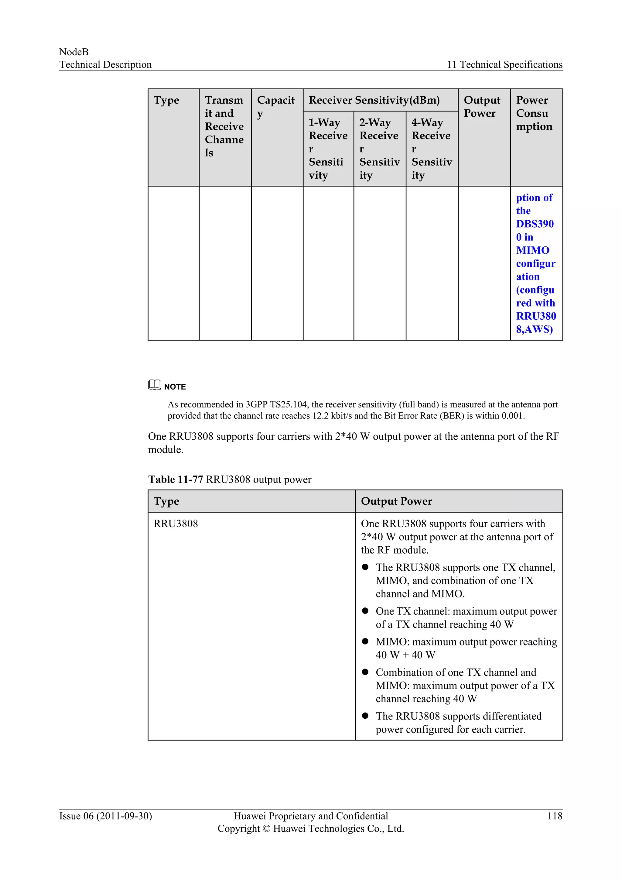 Type Transm
it and
Receive
Channe
ls
Capacit
y
Receiver Sensitivity(dBm) Output
Power
Power
Consu
mption1-Way
Receive
r
Sensiti
vity
2-Way
Receive
r
Sensitiv
ity
4-Way
Receive
r
Sensitiv
ity
ption of
the
DBS390
0 in
MIMO
configur
ation
(configu
red with
RRU380
8,AWS)
NOTE
As recommended in 3GPP TS25.104, the receiver sensitivity (full band) is measured at the antenna port
provided that the channel rate reaches 12.2 kbit/s and the Bit Error Rate (BER) is within 0.001.
One RRU3808 supports four carriers with 2*40 W output power at the antenna port of the RF
module.
Table 11-77 RRU3808 output power
Type Output Power
RRU3808 One RRU3808 supports four carriers with
2*40 W output power at the antenna port of
the RF module.
l The RRU3808 supports one TX channel,
MIMO, and combination of one TX
channel and MIMO.
l One TX channel: maximum output power
of a TX channel reaching 40 W
l MIMO: maximum output power reaching
40 W + 40 W
l Combination of one TX channel and
MIMO: maximum output power of a TX
channel reaching 40 W
l The RRU3808 supports differentiated
power configured for each carrier.
NodeB
Technical Description 11 Technical Specifications
Issue 06 (2011-09-30) Huawei Proprietary and Confidential
Copyright © Huawei Technologies Co., Ltd.
118
 