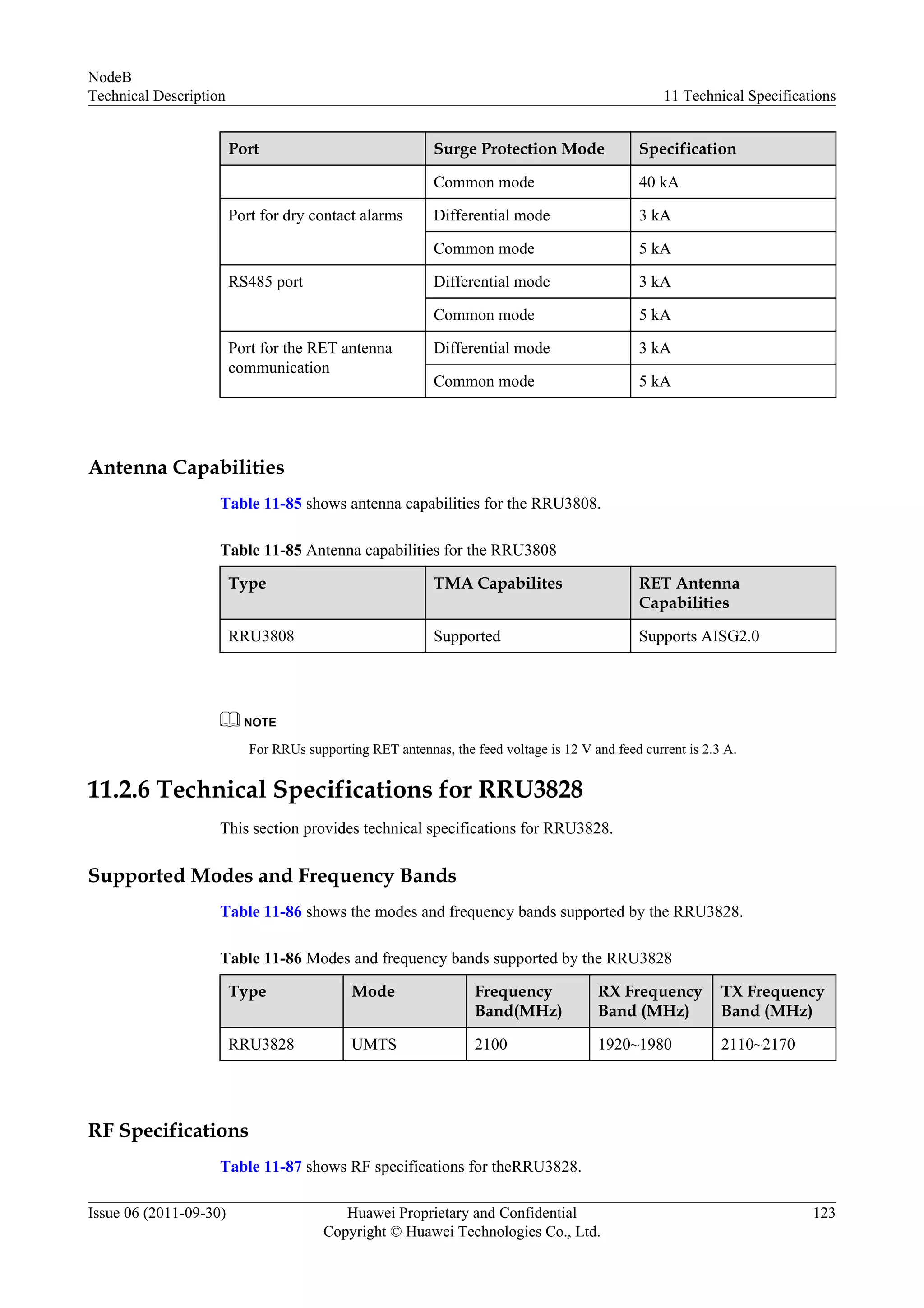 Port Surge Protection Mode Specification
Common mode 40 kA
Port for dry contact alarms Differential mode 3 kA
Common mode 5 kA
RS485 port Differential mode 3 kA
Common mode 5 kA
Port for the RET antenna
communication
Differential mode 3 kA
Common mode 5 kA
Antenna Capabilities
Table 11-85 shows antenna capabilities for the RRU3808.
Table 11-85 Antenna capabilities for the RRU3808
Type TMA Capabilites RET Antenna
Capabilities
RRU3808 Supported Supports AISG2.0
NOTE
For RRUs supporting RET antennas, the feed voltage is 12 V and feed current is 2.3 A.
11.2.6 Technical Specifications for RRU3828
This section provides technical specifications for RRU3828.
Supported Modes and Frequency Bands
Table 11-86 shows the modes and frequency bands supported by the RRU3828.
Table 11-86 Modes and frequency bands supported by the RRU3828
Type Mode Frequency
Band(MHz)
RX Frequency
Band (MHz)
TX Frequency
Band (MHz)
RRU3828 UMTS 2100 1920~1980 2110~2170
RF Specifications
Table 11-87 shows RF specifications for theRRU3828.
NodeB
Technical Description 11 Technical Specifications
Issue 06 (2011-09-30) Huawei Proprietary and Confidential
Copyright © Huawei Technologies Co., Ltd.
123
 