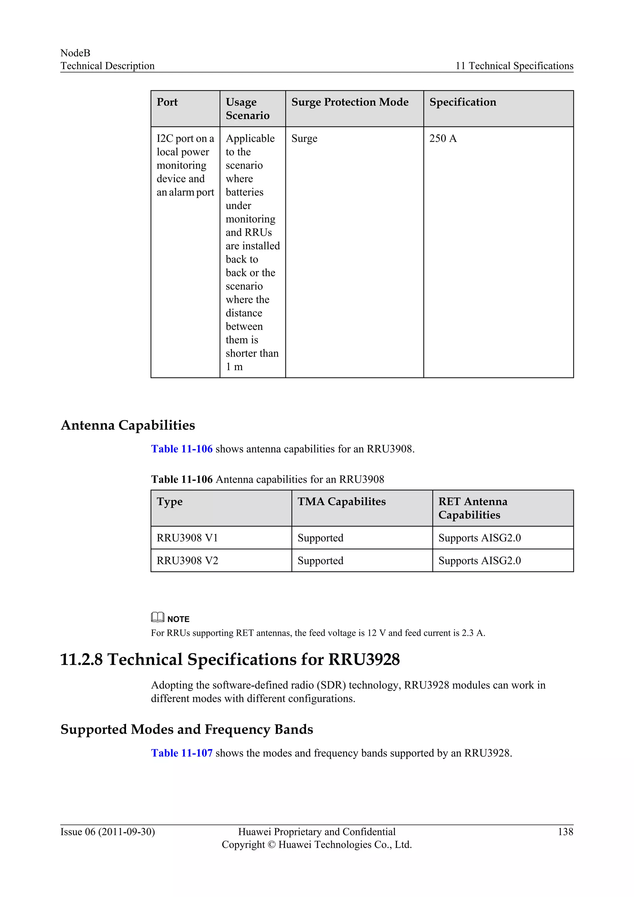 Port Usage
Scenario
Surge Protection Mode Specification
I2C port on a
local power
monitoring
device and
an alarm port
Applicable
to the
scenario
where
batteries
under
monitoring
and RRUs
are installed
back to
back or the
scenario
where the
distance
between
them is
shorter than
1 m
Surge 250 A
Antenna Capabilities
Table 11-106 shows antenna capabilities for an RRU3908.
Table 11-106 Antenna capabilities for an RRU3908
Type TMA Capabilites RET Antenna
Capabilities
RRU3908 V1 Supported Supports AISG2.0
RRU3908 V2 Supported Supports AISG2.0
NOTE
For RRUs supporting RET antennas, the feed voltage is 12 V and feed current is 2.3 A.
11.2.8 Technical Specifications for RRU3928
Adopting the software-defined radio (SDR) technology, RRU3928 modules can work in
different modes with different configurations.
Supported Modes and Frequency Bands
Table 11-107 shows the modes and frequency bands supported by an RRU3928.
NodeB
Technical Description 11 Technical Specifications
Issue 06 (2011-09-30) Huawei Proprietary and Confidential
Copyright © Huawei Technologies Co., Ltd.
138
 