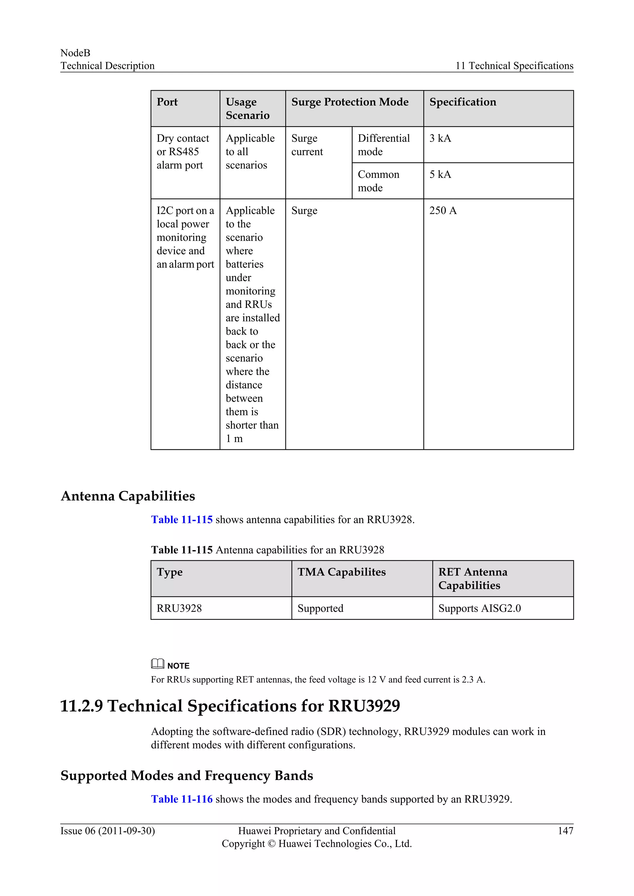 Port Usage
Scenario
Surge Protection Mode Specification
Dry contact
or RS485
alarm port
Applicable
to all
scenarios
Surge
current
Differential
mode
3 kA
Common
mode
5 kA
I2C port on a
local power
monitoring
device and
an alarm port
Applicable
to the
scenario
where
batteries
under
monitoring
and RRUs
are installed
back to
back or the
scenario
where the
distance
between
them is
shorter than
1 m
Surge 250 A
Antenna Capabilities
Table 11-115 shows antenna capabilities for an RRU3928.
Table 11-115 Antenna capabilities for an RRU3928
Type TMA Capabilites RET Antenna
Capabilities
RRU3928 Supported Supports AISG2.0
NOTE
For RRUs supporting RET antennas, the feed voltage is 12 V and feed current is 2.3 A.
11.2.9 Technical Specifications for RRU3929
Adopting the software-defined radio (SDR) technology, RRU3929 modules can work in
different modes with different configurations.
Supported Modes and Frequency Bands
Table 11-116 shows the modes and frequency bands supported by an RRU3929.
NodeB
Technical Description 11 Technical Specifications
Issue 06 (2011-09-30) Huawei Proprietary and Confidential
Copyright © Huawei Technologies Co., Ltd.
147
 