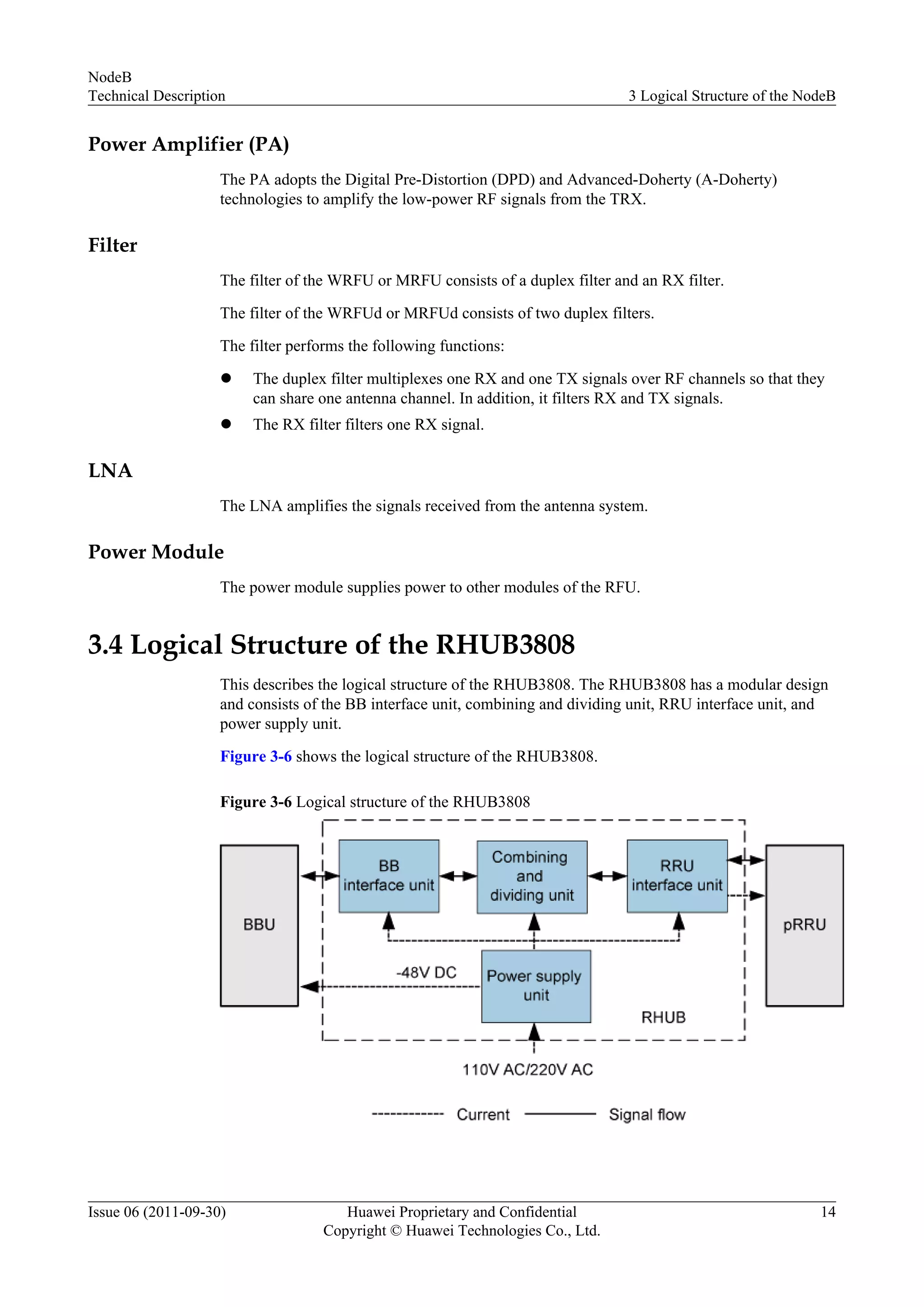 Power Amplifier (PA)
The PA adopts the Digital Pre-Distortion (DPD) and Advanced-Doherty (A-Doherty)
technologies to amplify the low-power RF signals from the TRX.
Filter
The filter of the WRFU or MRFU consists of a duplex filter and an RX filter.
The filter of the WRFUd or MRFUd consists of two duplex filters.
The filter performs the following functions:
l The duplex filter multiplexes one RX and one TX signals over RF channels so that they
can share one antenna channel. In addition, it filters RX and TX signals.
l The RX filter filters one RX signal.
LNA
The LNA amplifies the signals received from the antenna system.
Power Module
The power module supplies power to other modules of the RFU.
3.4 Logical Structure of the RHUB3808
This describes the logical structure of the RHUB3808. The RHUB3808 has a modular design
and consists of the BB interface unit, combining and dividing unit, RRU interface unit, and
power supply unit.
Figure 3-6 shows the logical structure of the RHUB3808.
Figure 3-6 Logical structure of the RHUB3808
NodeB
Technical Description 3 Logical Structure of the NodeB
Issue 06 (2011-09-30) Huawei Proprietary and Confidential
Copyright © Huawei Technologies Co., Ltd.
14
 