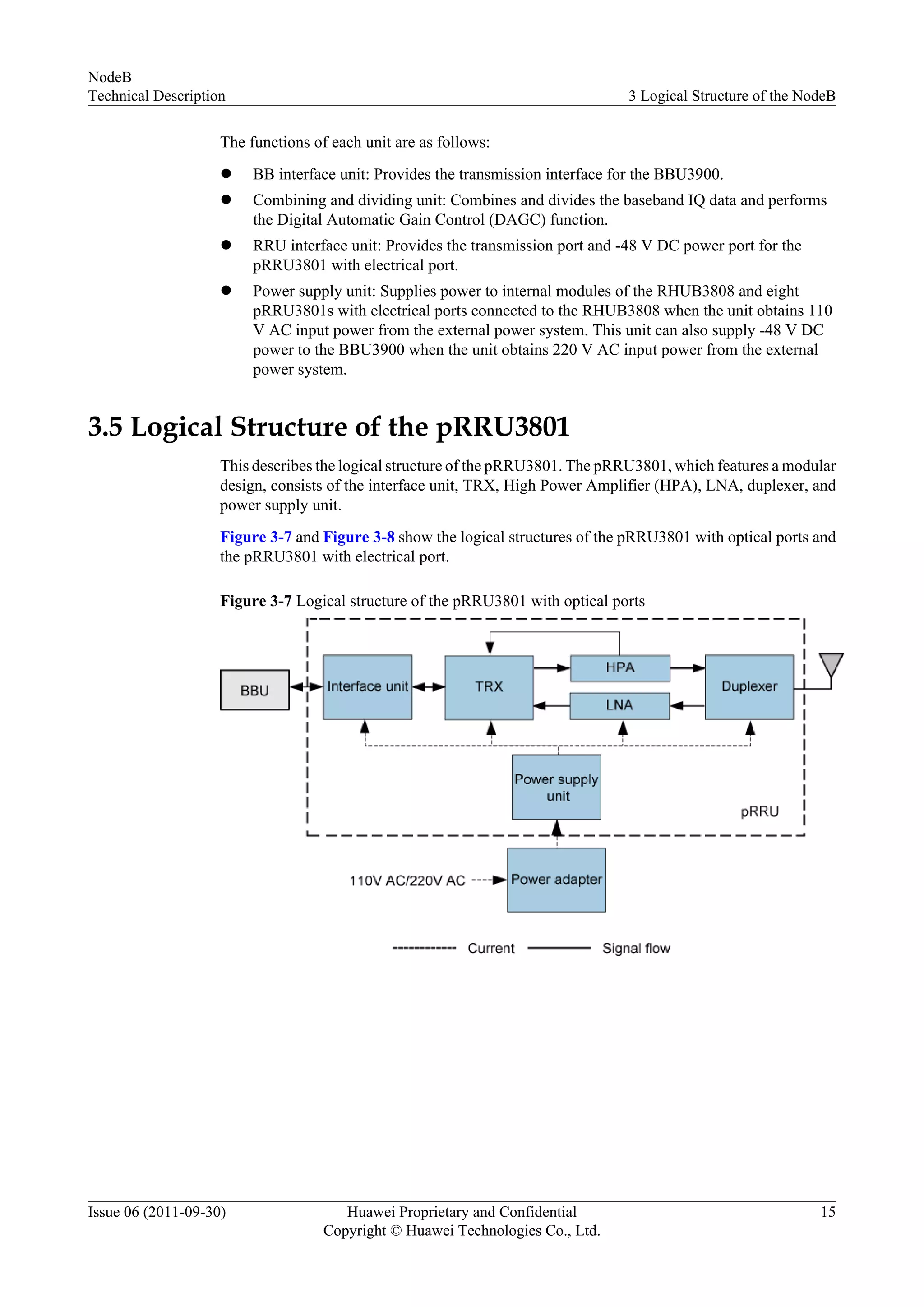 The functions of each unit are as follows:
l BB interface unit: Provides the transmission interface for the BBU3900.
l Combining and dividing unit: Combines and divides the baseband IQ data and performs
the Digital Automatic Gain Control (DAGC) function.
l RRU interface unit: Provides the transmission port and -48 V DC power port for the
pRRU3801 with electrical port.
l Power supply unit: Supplies power to internal modules of the RHUB3808 and eight
pRRU3801s with electrical ports connected to the RHUB3808 when the unit obtains 110
V AC input power from the external power system. This unit can also supply -48 V DC
power to the BBU3900 when the unit obtains 220 V AC input power from the external
power system.
3.5 Logical Structure of the pRRU3801
This describes the logical structure of the pRRU3801. The pRRU3801, which features a modular
design, consists of the interface unit, TRX, High Power Amplifier (HPA), LNA, duplexer, and
power supply unit.
Figure 3-7 and Figure 3-8 show the logical structures of the pRRU3801 with optical ports and
the pRRU3801 with electrical port.
Figure 3-7 Logical structure of the pRRU3801 with optical ports
NodeB
Technical Description 3 Logical Structure of the NodeB
Issue 06 (2011-09-30) Huawei Proprietary and Confidential
Copyright © Huawei Technologies Co., Ltd.
15
 