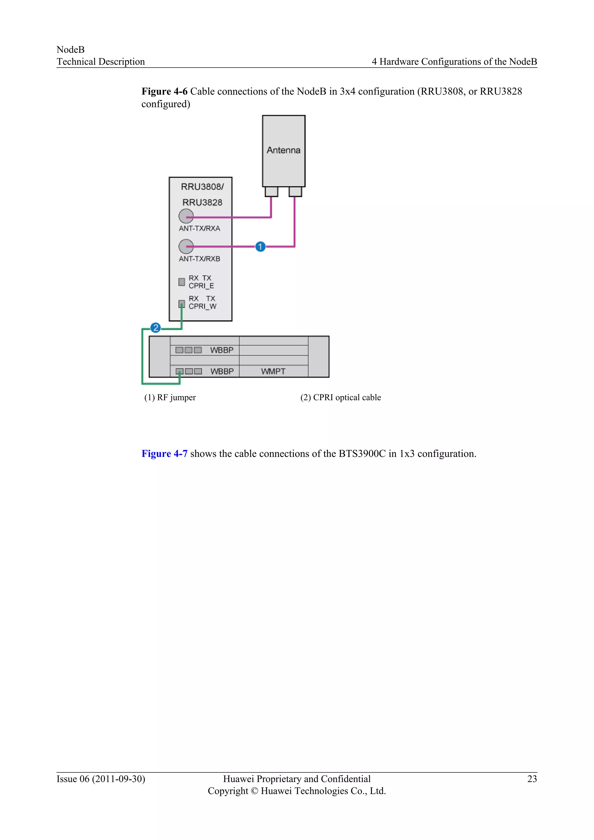 Figure 4-6 Cable connections of the NodeB in 3x4 configuration (RRU3808, or RRU3828
configured)
(1) RF jumper (2) CPRI optical cable
Figure 4-7 shows the cable connections of the BTS3900C in 1x3 configuration.
NodeB
Technical Description 4 Hardware Configurations of the NodeB
Issue 06 (2011-09-30) Huawei Proprietary and Confidential
Copyright © Huawei Technologies Co., Ltd.
23
 