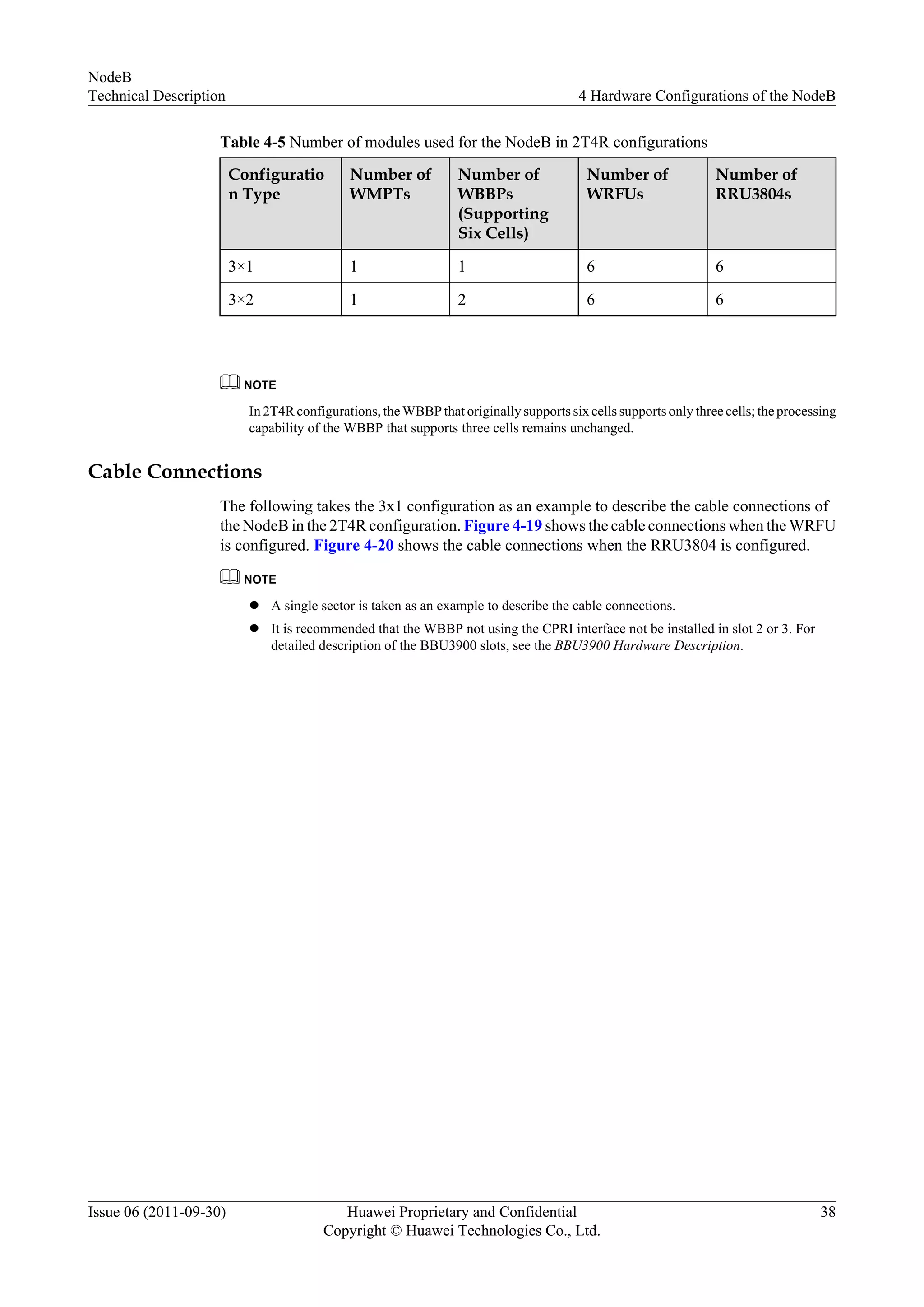 Table 4-5 Number of modules used for the NodeB in 2T4R configurations
Configuratio
n Type
Number of
WMPTs
Number of
WBBPs
(Supporting
Six Cells)
Number of
WRFUs
Number of
RRU3804s
3×1 1 1 6 6
3×2 1 2 6 6
NOTE
In 2T4R configurations, the WBBP that originally supports six cells supports only three cells; the processing
capability of the WBBP that supports three cells remains unchanged.
Cable Connections
The following takes the 3x1 configuration as an example to describe the cable connections of
the NodeB in the 2T4R configuration. Figure 4-19 shows the cable connections when the WRFU
is configured. Figure 4-20 shows the cable connections when the RRU3804 is configured.
NOTE
l A single sector is taken as an example to describe the cable connections.
l It is recommended that the WBBP not using the CPRI interface not be installed in slot 2 or 3. For
detailed description of the BBU3900 slots, see the BBU3900 Hardware Description.
NodeB
Technical Description 4 Hardware Configurations of the NodeB
Issue 06 (2011-09-30) Huawei Proprietary and Confidential
Copyright © Huawei Technologies Co., Ltd.
38
 