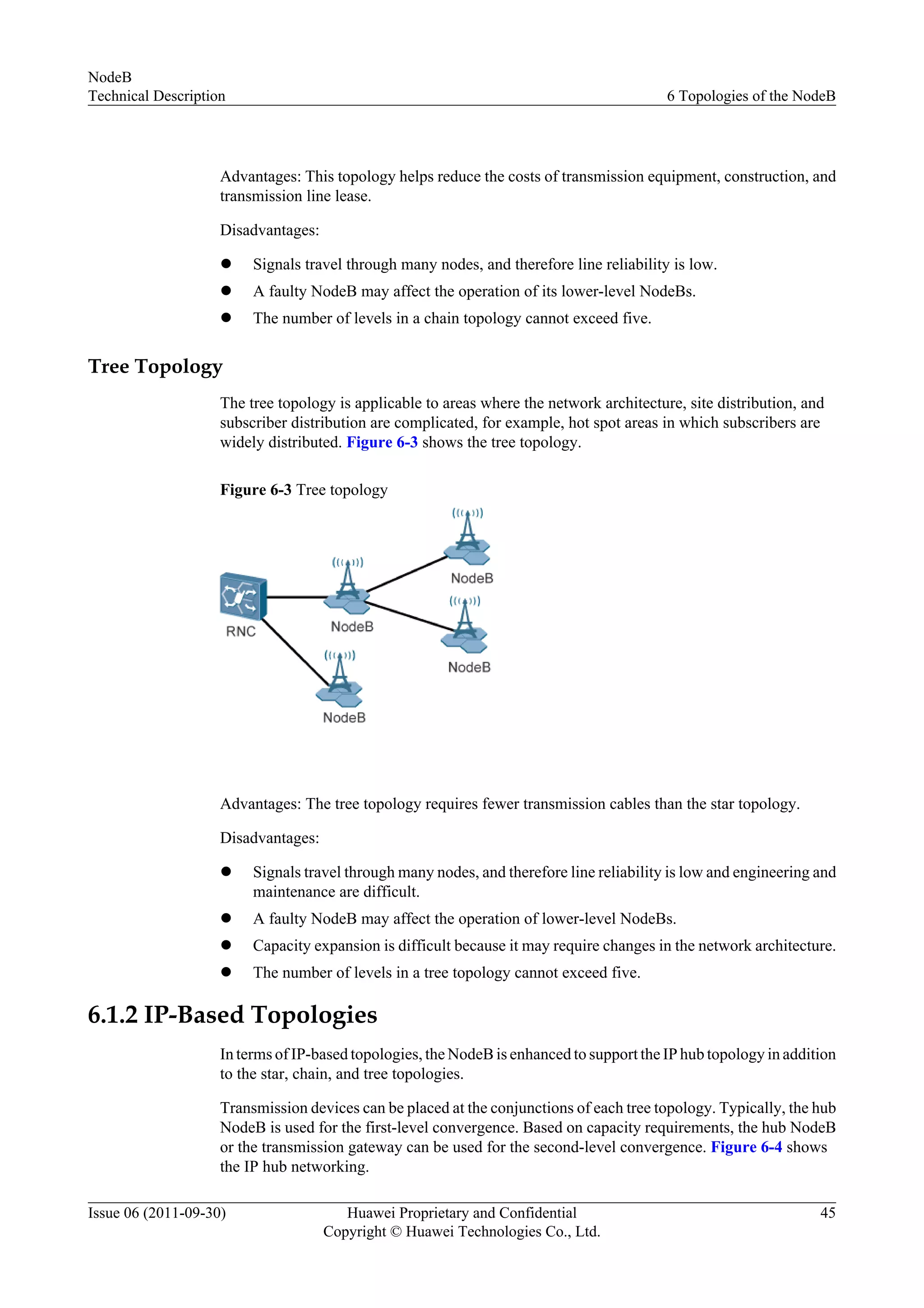 Advantages: This topology helps reduce the costs of transmission equipment, construction, and
transmission line lease.
Disadvantages:
l Signals travel through many nodes, and therefore line reliability is low.
l A faulty NodeB may affect the operation of its lower-level NodeBs.
l The number of levels in a chain topology cannot exceed five.
Tree Topology
The tree topology is applicable to areas where the network architecture, site distribution, and
subscriber distribution are complicated, for example, hot spot areas in which subscribers are
widely distributed. Figure 6-3 shows the tree topology.
Figure 6-3 Tree topology
Advantages: The tree topology requires fewer transmission cables than the star topology.
Disadvantages:
l Signals travel through many nodes, and therefore line reliability is low and engineering and
maintenance are difficult.
l A faulty NodeB may affect the operation of lower-level NodeBs.
l Capacity expansion is difficult because it may require changes in the network architecture.
l The number of levels in a tree topology cannot exceed five.
6.1.2 IP-Based Topologies
In terms of IP-based topologies, the NodeB is enhanced to support the IP hub topology in addition
to the star, chain, and tree topologies.
Transmission devices can be placed at the conjunctions of each tree topology. Typically, the hub
NodeB is used for the first-level convergence. Based on capacity requirements, the hub NodeB
or the transmission gateway can be used for the second-level convergence. Figure 6-4 shows
the IP hub networking.
NodeB
Technical Description 6 Topologies of the NodeB
Issue 06 (2011-09-30) Huawei Proprietary and Confidential
Copyright © Huawei Technologies Co., Ltd.
45
 