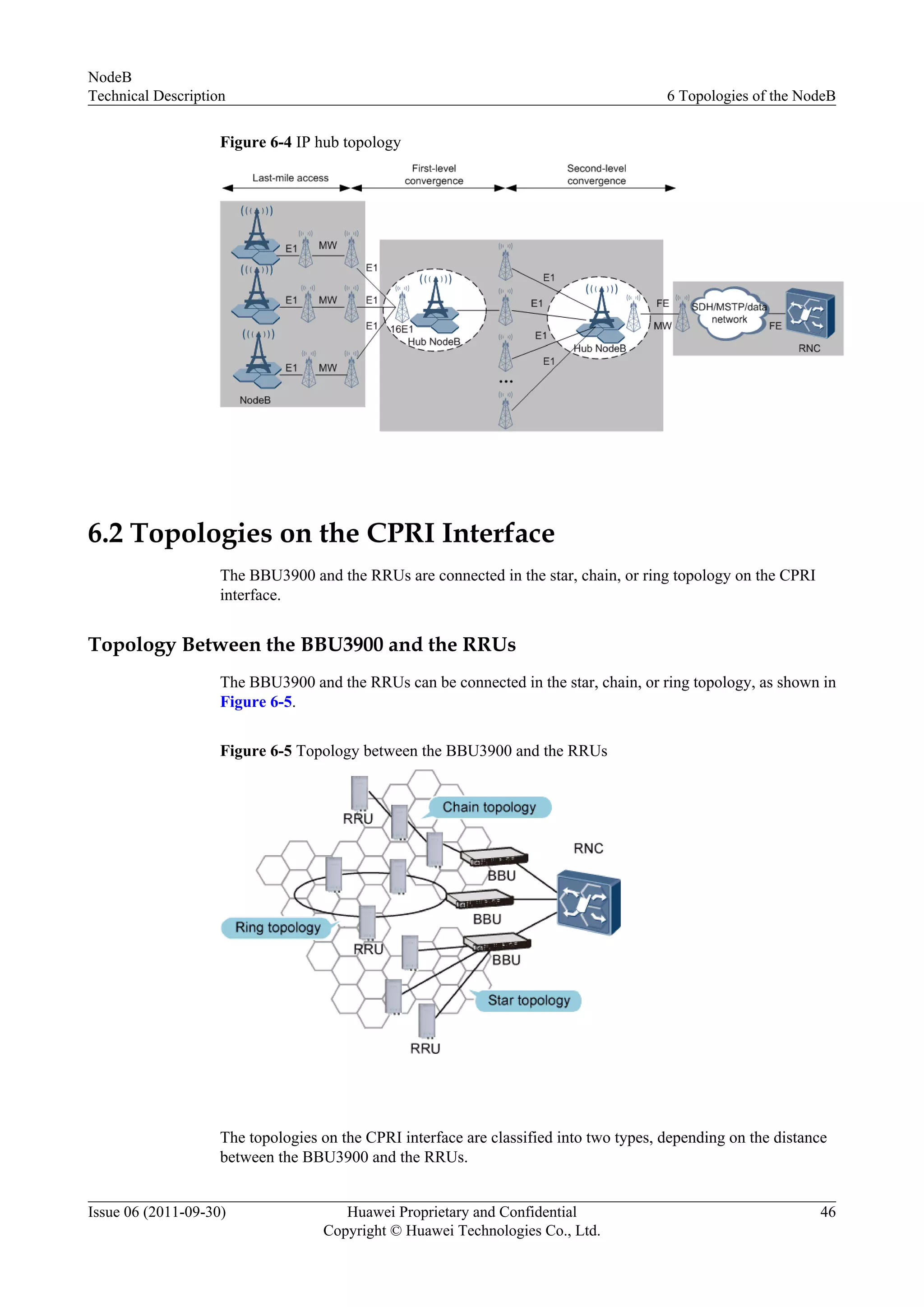 Figure 6-4 IP hub topology
6.2 Topologies on the CPRI Interface
The BBU3900 and the RRUs are connected in the star, chain, or ring topology on the CPRI
interface.
Topology Between the BBU3900 and the RRUs
The BBU3900 and the RRUs can be connected in the star, chain, or ring topology, as shown in
Figure 6-5.
Figure 6-5 Topology between the BBU3900 and the RRUs
The topologies on the CPRI interface are classified into two types, depending on the distance
between the BBU3900 and the RRUs.
NodeB
Technical Description 6 Topologies of the NodeB
Issue 06 (2011-09-30) Huawei Proprietary and Confidential
Copyright © Huawei Technologies Co., Ltd.
46
 