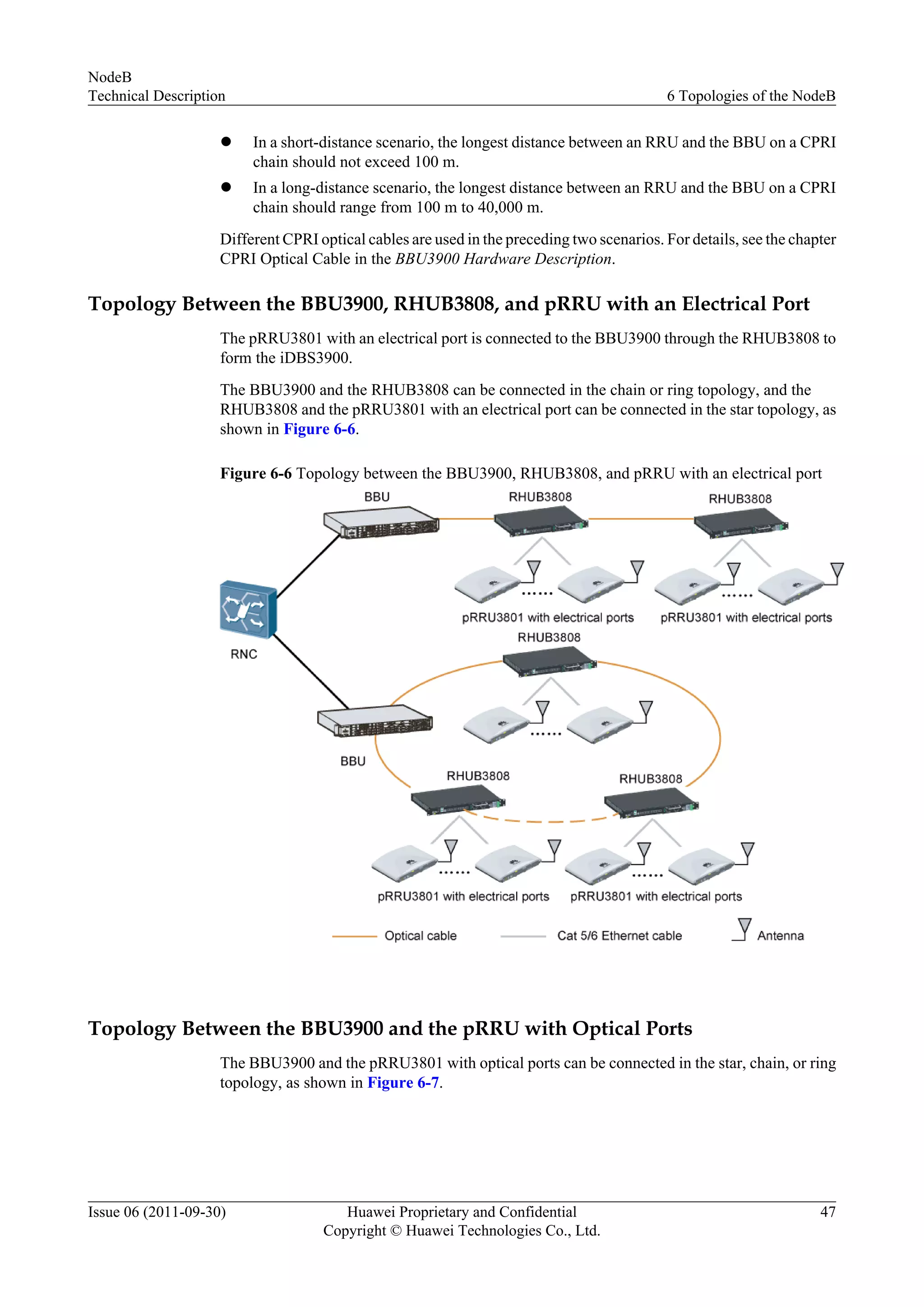 l In a short-distance scenario, the longest distance between an RRU and the BBU on a CPRI
chain should not exceed 100 m.
l In a long-distance scenario, the longest distance between an RRU and the BBU on a CPRI
chain should range from 100 m to 40,000 m.
Different CPRI optical cables are used in the preceding two scenarios. For details, see the chapter
CPRI Optical Cable in the BBU3900 Hardware Description.
Topology Between the BBU3900, RHUB3808, and pRRU with an Electrical Port
The pRRU3801 with an electrical port is connected to the BBU3900 through the RHUB3808 to
form the iDBS3900.
The BBU3900 and the RHUB3808 can be connected in the chain or ring topology, and the
RHUB3808 and the pRRU3801 with an electrical port can be connected in the star topology, as
shown in Figure 6-6.
Figure 6-6 Topology between the BBU3900, RHUB3808, and pRRU with an electrical port
Topology Between the BBU3900 and the pRRU with Optical Ports
The BBU3900 and the pRRU3801 with optical ports can be connected in the star, chain, or ring
topology, as shown in Figure 6-7.
NodeB
Technical Description 6 Topologies of the NodeB
Issue 06 (2011-09-30) Huawei Proprietary and Confidential
Copyright © Huawei Technologies Co., Ltd.
47
 