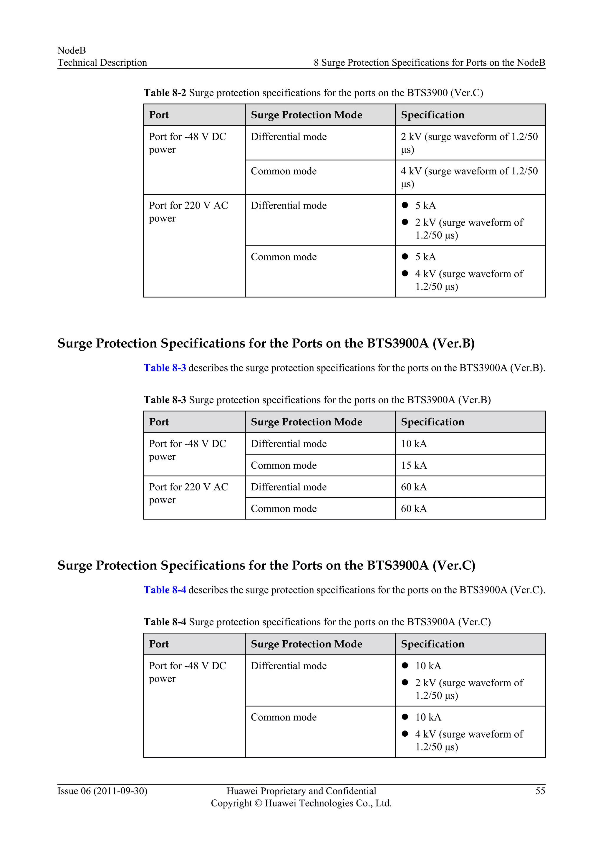 Table 8-2 Surge protection specifications for the ports on the BTS3900 (Ver.C)
Port Surge Protection Mode Specification
Port for -48 V DC
power
Differential mode 2 kV (surge waveform of 1.2/50
μs)
Common mode 4 kV (surge waveform of 1.2/50
μs)
Port for 220 V AC
power
Differential mode l 5 kA
l 2 kV (surge waveform of
1.2/50 μs)
Common mode l 5 kA
l 4 kV (surge waveform of
1.2/50 μs)
Surge Protection Specifications for the Ports on the BTS3900A (Ver.B)
Table 8-3 describes the surge protection specifications for the ports on the BTS3900A (Ver.B).
Table 8-3 Surge protection specifications for the ports on the BTS3900A (Ver.B)
Port Surge Protection Mode Specification
Port for -48 V DC
power
Differential mode 10 kA
Common mode 15 kA
Port for 220 V AC
power
Differential mode 60 kA
Common mode 60 kA
Surge Protection Specifications for the Ports on the BTS3900A (Ver.C)
Table 8-4 describes the surge protection specifications for the ports on the BTS3900A (Ver.C).
Table 8-4 Surge protection specifications for the ports on the BTS3900A (Ver.C)
Port Surge Protection Mode Specification
Port for -48 V DC
power
Differential mode l 10 kA
l 2 kV (surge waveform of
1.2/50 μs)
Common mode l 10 kA
l 4 kV (surge waveform of
1.2/50 μs)
NodeB
Technical Description 8 Surge Protection Specifications for Ports on the NodeB
Issue 06 (2011-09-30) Huawei Proprietary and Confidential
Copyright © Huawei Technologies Co., Ltd.
55
 