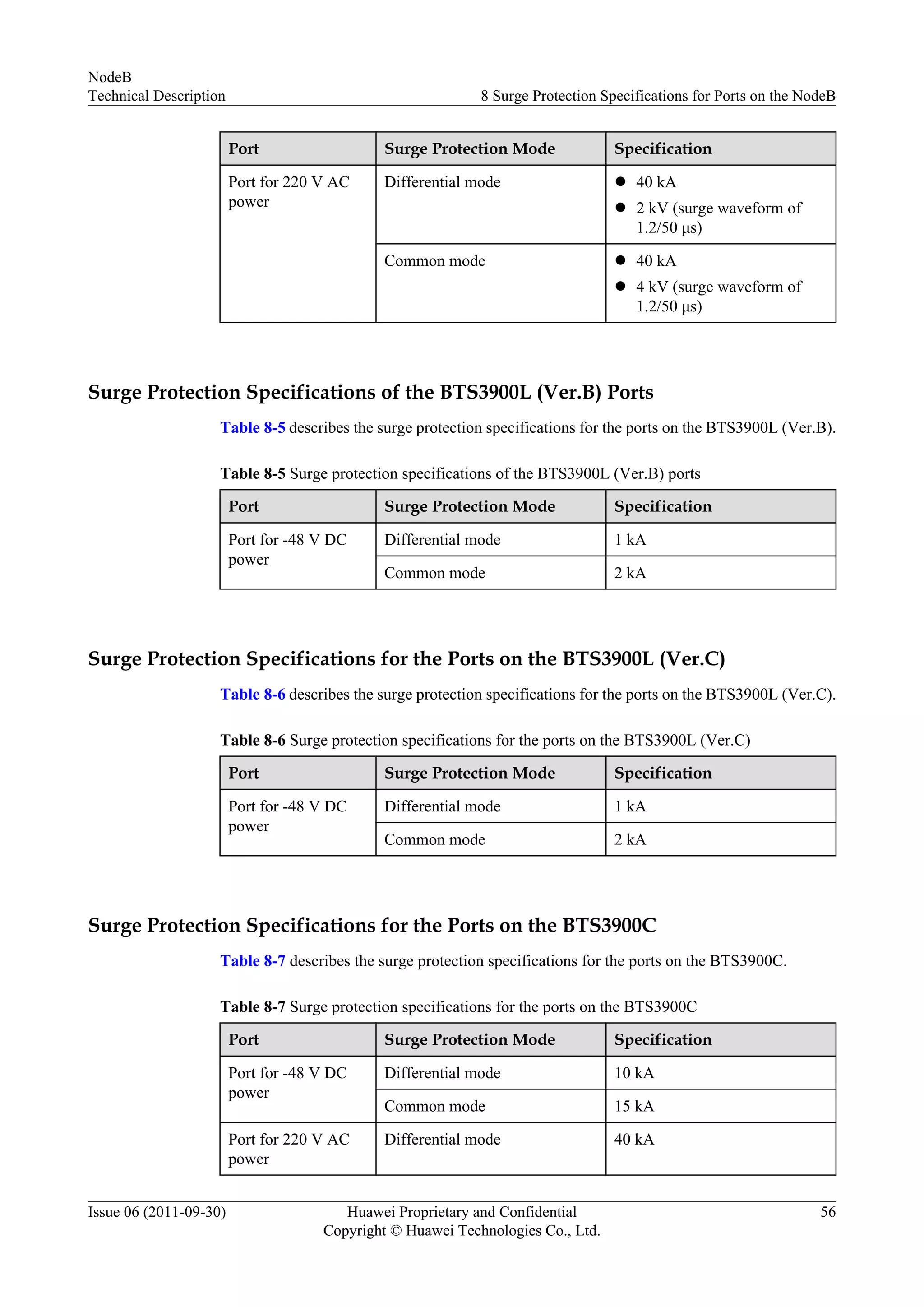 Port Surge Protection Mode Specification
Port for 220 V AC
power
Differential mode l 40 kA
l 2 kV (surge waveform of
1.2/50 μs)
Common mode l 40 kA
l 4 kV (surge waveform of
1.2/50 μs)
Surge Protection Specifications of the BTS3900L (Ver.B) Ports
Table 8-5 describes the surge protection specifications for the ports on the BTS3900L (Ver.B).
Table 8-5 Surge protection specifications of the BTS3900L (Ver.B) ports
Port Surge Protection Mode Specification
Port for -48 V DC
power
Differential mode 1 kA
Common mode 2 kA
Surge Protection Specifications for the Ports on the BTS3900L (Ver.C)
Table 8-6 describes the surge protection specifications for the ports on the BTS3900L (Ver.C).
Table 8-6 Surge protection specifications for the ports on the BTS3900L (Ver.C)
Port Surge Protection Mode Specification
Port for -48 V DC
power
Differential mode 1 kA
Common mode 2 kA
Surge Protection Specifications for the Ports on the BTS3900C
Table 8-7 describes the surge protection specifications for the ports on the BTS3900C.
Table 8-7 Surge protection specifications for the ports on the BTS3900C
Port Surge Protection Mode Specification
Port for -48 V DC
power
Differential mode 10 kA
Common mode 15 kA
Port for 220 V AC
power
Differential mode 40 kA
NodeB
Technical Description 8 Surge Protection Specifications for Ports on the NodeB
Issue 06 (2011-09-30) Huawei Proprietary and Confidential
Copyright © Huawei Technologies Co., Ltd.
56
 