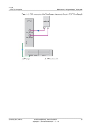 Huawei node b technical-description | PDF