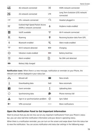 4G network connected HSPA network connected
2G network connected LTELTE
Long Term Evolution (LTE) network
connected
LTELTE LTE+ network connected Headset plugged in
Evolved High-Speed Packet Access
(HSPA+) network connected
Airplane mode enabled
VoLTE available Wi-Fi network connected
Roaming Receiving location data from GPS
Bluetooth enabled Silent mode enabled
Wi-Fi network detected Charging
Vibration mode enabled Battery level low
Alarm enabled No SIM card detected
Battery fully charged
Notification icons: When there is a new message, notification or reminder on your Phone, the
relevant icon will be displayed in your status bar.
Missed call New emails
Downloading data New voicemails
Event reminder Uploading data
Synchronizing data Phone memory full
Sign-in or synchronization problem Sync failed
VPN connected More notifications
Open the Notification Panel to Get Important Information
Want to ensure that you do not miss out on any important notifications? From your Phone's status
bar, you can view real time notification information and your device's operating status.
When there is a notification reminder, you can turn on the screen and swipe down from the status bar
to view the notification. You can access notification and status bar settings in the following ways:
Home Screen
19
 