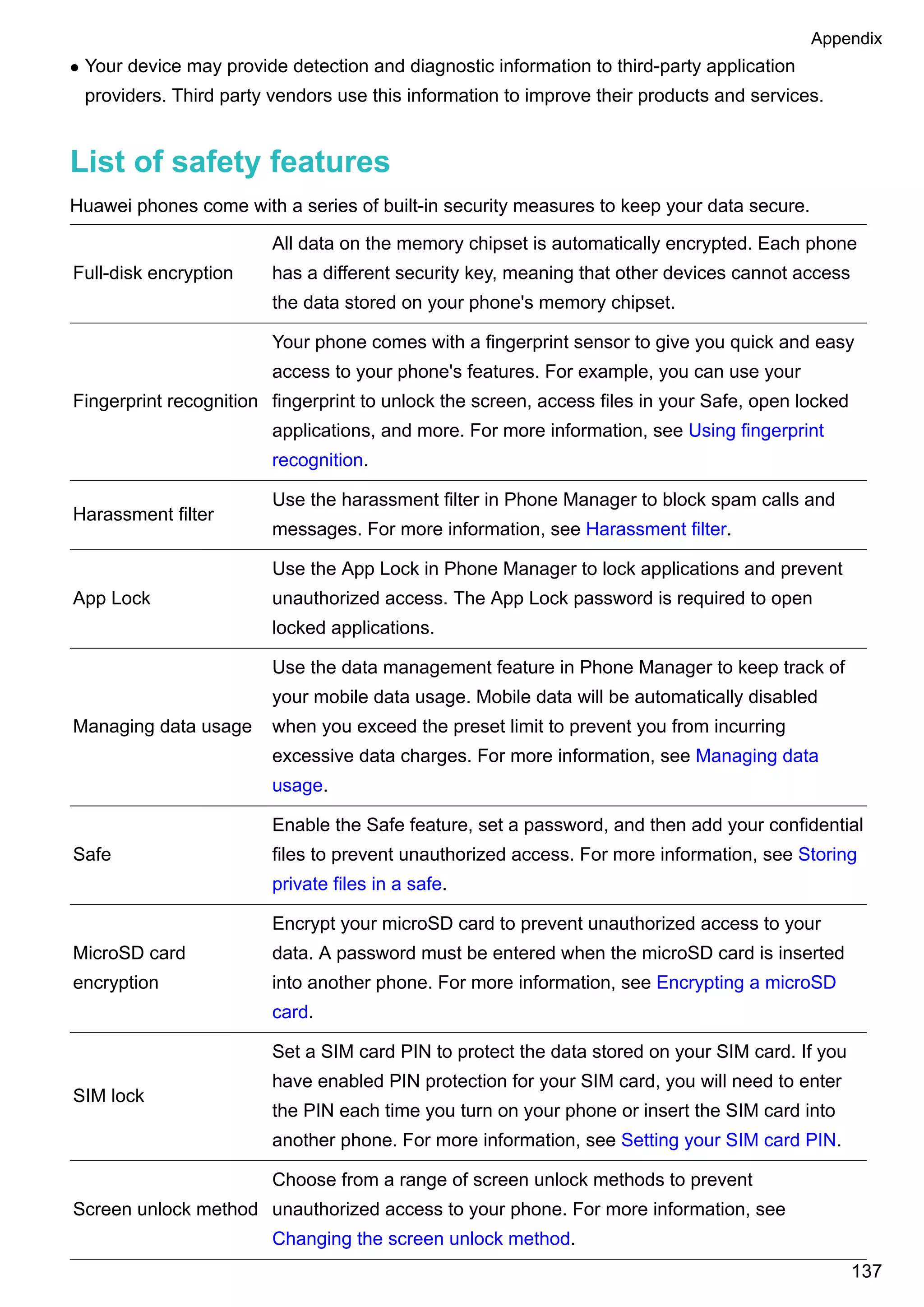 l Your device may provide detection and diagnostic information to third-party application
providers. Third party vendors use this information to improve their products and services.
List of safety features
Huawei phones come with a series of built-in security measures to keep your data secure.
Full-disk encryption
All data on the memory chipset is automatically encrypted. Each phone
has a different security key, meaning that other devices cannot access
the data stored on your phone's memory chipset.
Fingerprint recognition
Your phone comes with a fingerprint sensor to give you quick and easy
access to your phone's features. For example, you can use your
fingerprint to unlock the screen, access files in your Safe, open locked
applications, and more. For more information, see Using fingerprint
recognition.
Harassment filter
Use the harassment filter in Phone Manager to block spam calls and
messages. For more information, see Harassment filter.
App Lock
Use the App Lock in Phone Manager to lock applications and prevent
unauthorized access. The App Lock password is required to open
locked applications.
Managing data usage
Use the data management feature in Phone Manager to keep track of
your mobile data usage. Mobile data will be automatically disabled
when you exceed the preset limit to prevent you from incurring
excessive data charges. For more information, see Managing data
usage.
Safe
Enable the Safe feature, set a password, and then add your confidential
files to prevent unauthorized access. For more information, see Storing
private files in a safe.
MicroSD card
encryption
Encrypt your microSD card to prevent unauthorized access to your
data. A password must be entered when the microSD card is inserted
into another phone. For more information, see Encrypting a microSD
card.
SIM lock
Set a SIM card PIN to protect the data stored on your SIM card. If you
have enabled PIN protection for your SIM card, you will need to enter
the PIN each time you turn on your phone or insert the SIM card into
another phone. For more information, see Setting your SIM card PIN.
Screen unlock method
Choose from a range of screen unlock methods to prevent
unauthorized access to your phone. For more information, see
Changing the screen unlock method.
Appendix
137
 