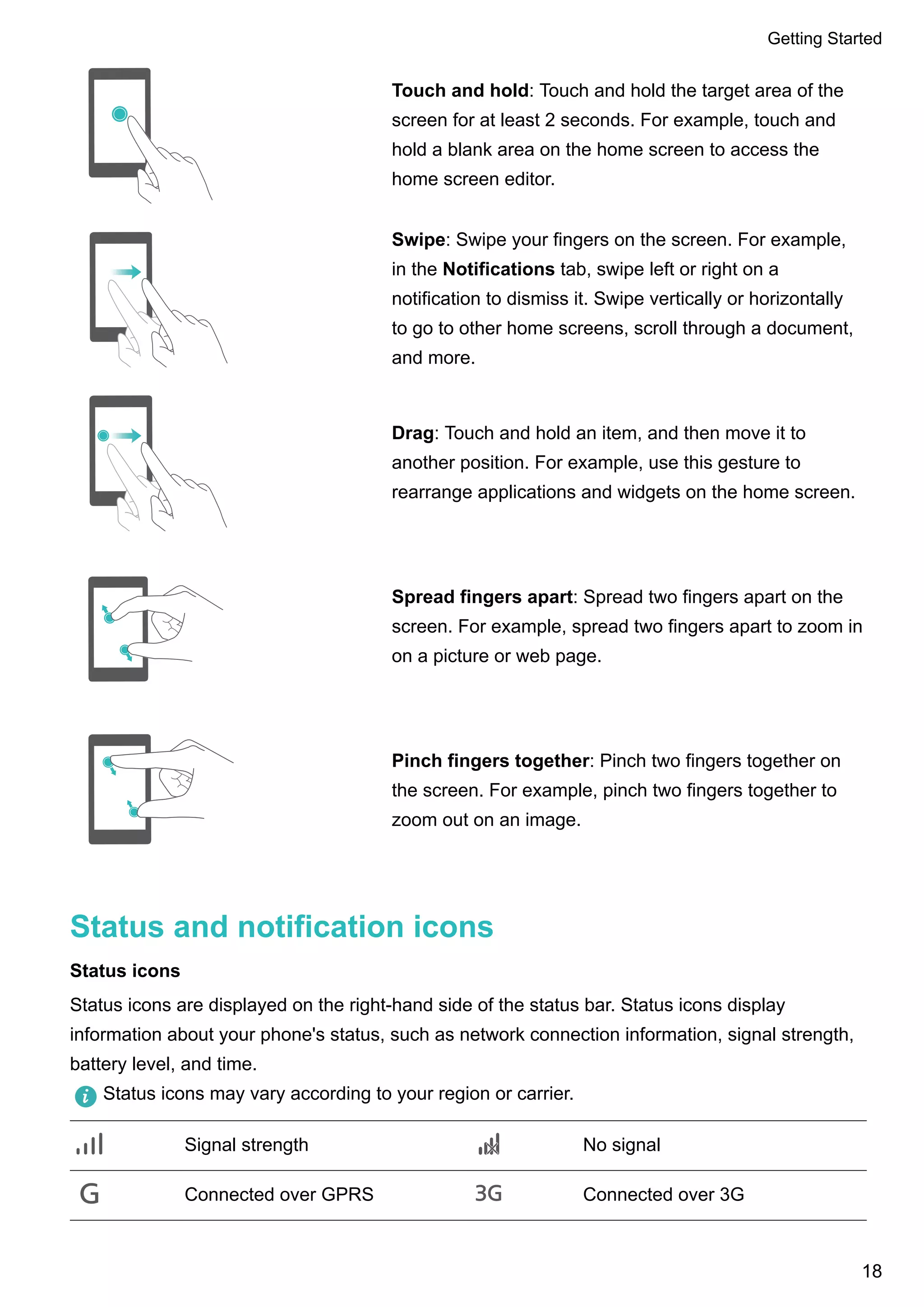 Touch and hold: Touch and hold the target area of the
screen for at least 2 seconds. For example, touch and
hold a blank area on the home screen to access the
home screen editor.
Swipe: Swipe your fingers on the screen. For example,
in the Notifications tab, swipe left or right on a
notification to dismiss it. Swipe vertically or horizontally
to go to other home screens, scroll through a document,
and more.
Drag: Touch and hold an item, and then move it to
another position. For example, use this gesture to
rearrange applications and widgets on the home screen.
Spread fingers apart: Spread two fingers apart on the
screen. For example, spread two fingers apart to zoom in
on a picture or web page.
Pinch fingers together: Pinch two fingers together on
the screen. For example, pinch two fingers together to
zoom out on an image.
Status and notification icons
Status icons
Status icons are displayed on the right-hand side of the status bar. Status icons display
information about your phone's status, such as network connection information, signal strength,
battery level, and time.
Status icons may vary according to your region or carrier.
Signal strength No signal
Connected over GPRS Connected over 3G
Getting Started
18
 