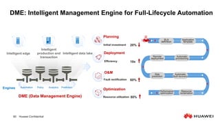 Huawei OceanStorDoradoAll-Flashtorage Systems.pdf