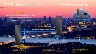 Huawei’s All-Flash Innovation | PPTX