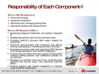 Responsibility of Each Component-1 Huawei   HQ  (Headquarter) Policy and  s trategy  Agreement  e valuation  Monitoring and  m anaging  w orking  f low High-level interface with Global Partner Huawei RO (Regional Office) Developing Regional Distributor and System Integrator B Establishing specific team for this business mode Providing l evel-2 /-3  (pre-and after sales)  support for Customers  Technical communication with customers and offering training, participating in marketing promotion activities Processing purchase order and organizing SPQ  (Special Price Quote)  application from System Integrators Providing the pre-sales technical support including RFP analysis, bidding process, and clarification process for our partners Managing our partners from end to end, evaluating their quarterly and annual report, and executing incentive policy Working together with System Integrators to maintain Large customer relationship 