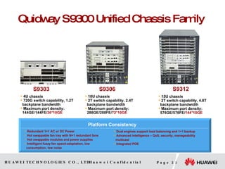 Quidway S9300 Unified Chassis Family 10U chassis 2T switch capability, 2.4T backplane bandwidth  Maximum port density: 288GE/288FE/ 72*10GE 4U chassis 720G switch capability, 1.2T backplane bandwidth Maximum port density: 144GE/144FE/ 36*10GE Platform Consistency Redundant 1+1 AC or DC Power Hot swappable fan tray with N+1 redundant fans Hot swappable modules and power supplies Intelligent fuzzy fan speed-adaptation, low consumption, low noise Dual engines support load balancing and 1+1 backup Advanced intelligence – QoS, security, manageability multicast Integrated POE  15U chassis 2T switch capability, 4.8T backplane bandwidth Maximum port density: 576GE/576FE/ 144*10GE S9303 S9306 S9312 