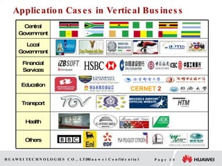 Application   Cases in Vertical Business CERNET  2   Others Health Transport Education Financial Services Local Government Central Government 
