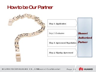 How to be Our Partner Huawei Authorized Partner Step 3: Agreement Negotiation Step 2: Evaluation Step 1: Application Step 4: Signing Agreement 