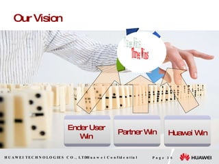 Our Vision Ender User Win Partner Win Huawei Win Three Wins Huawei Partner Ender User 