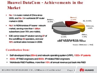 Huawei DataCom - Achievements in the Market No. 1  in router market of China since 2005, and  No. 3  in worldwide SP router market in 2008. No.1  in NGN/wireless IP bearer  network market, serving more than  1 billion  subscribers (over 70% are mobile).  E2E carrier-class IP solution serving  27  of the world’s top  50  operators, and over  50%  contract sales increase in 2008.  Self-developed chips ( 65nm ) and network operating system (VRP),  1500+ IP patents 4000+  IP R&D engineers and  8000+  IP-related R&D engineers Worldwide R&D Facilities, more than  10%  of annual revenue put back into R&D Contribution from: 3Q08,  Global SP Router market Source: Dittberner （ DAI) 